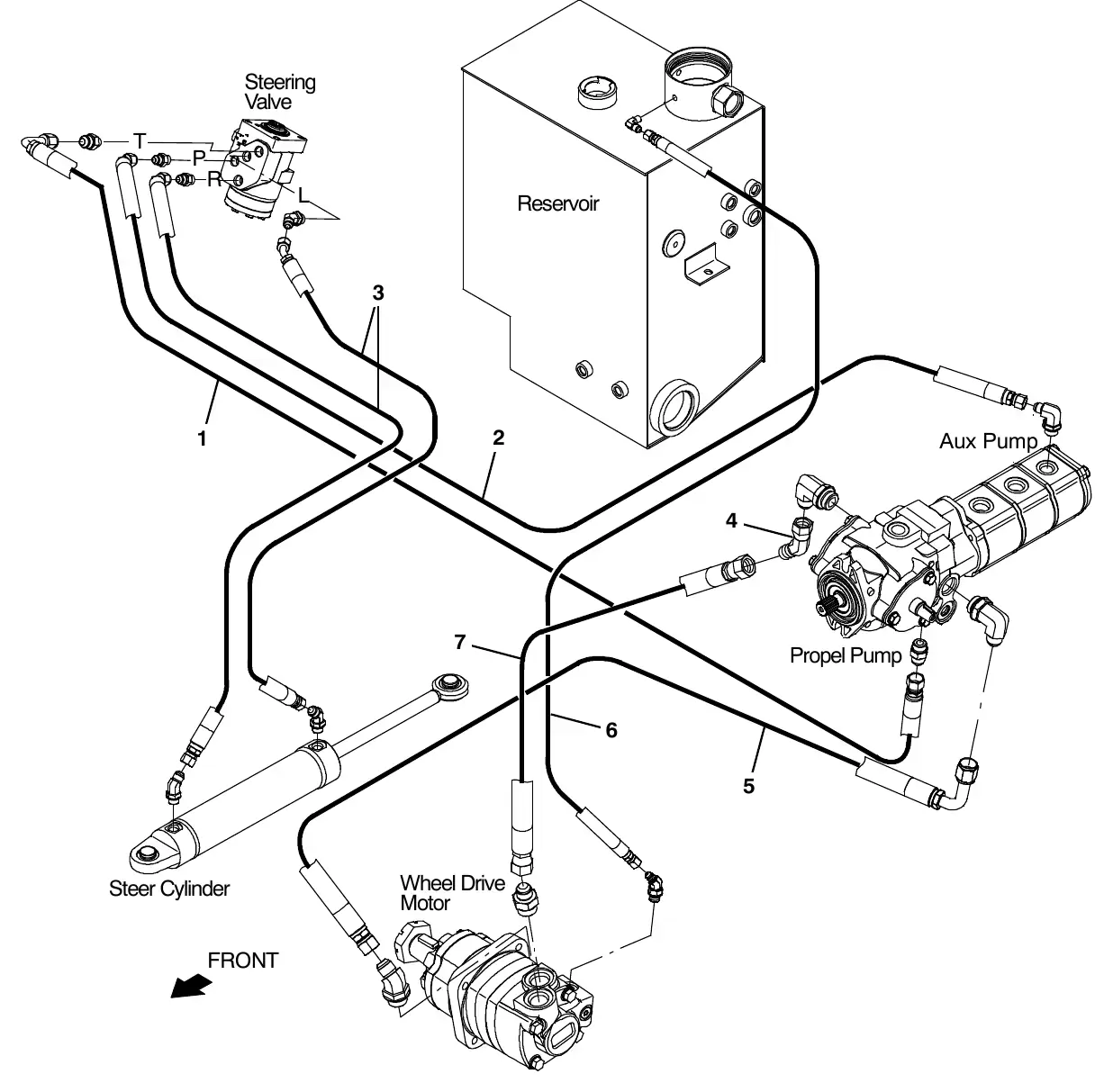 Tennant M20 hydraulic hose group, steering and propel exploded view