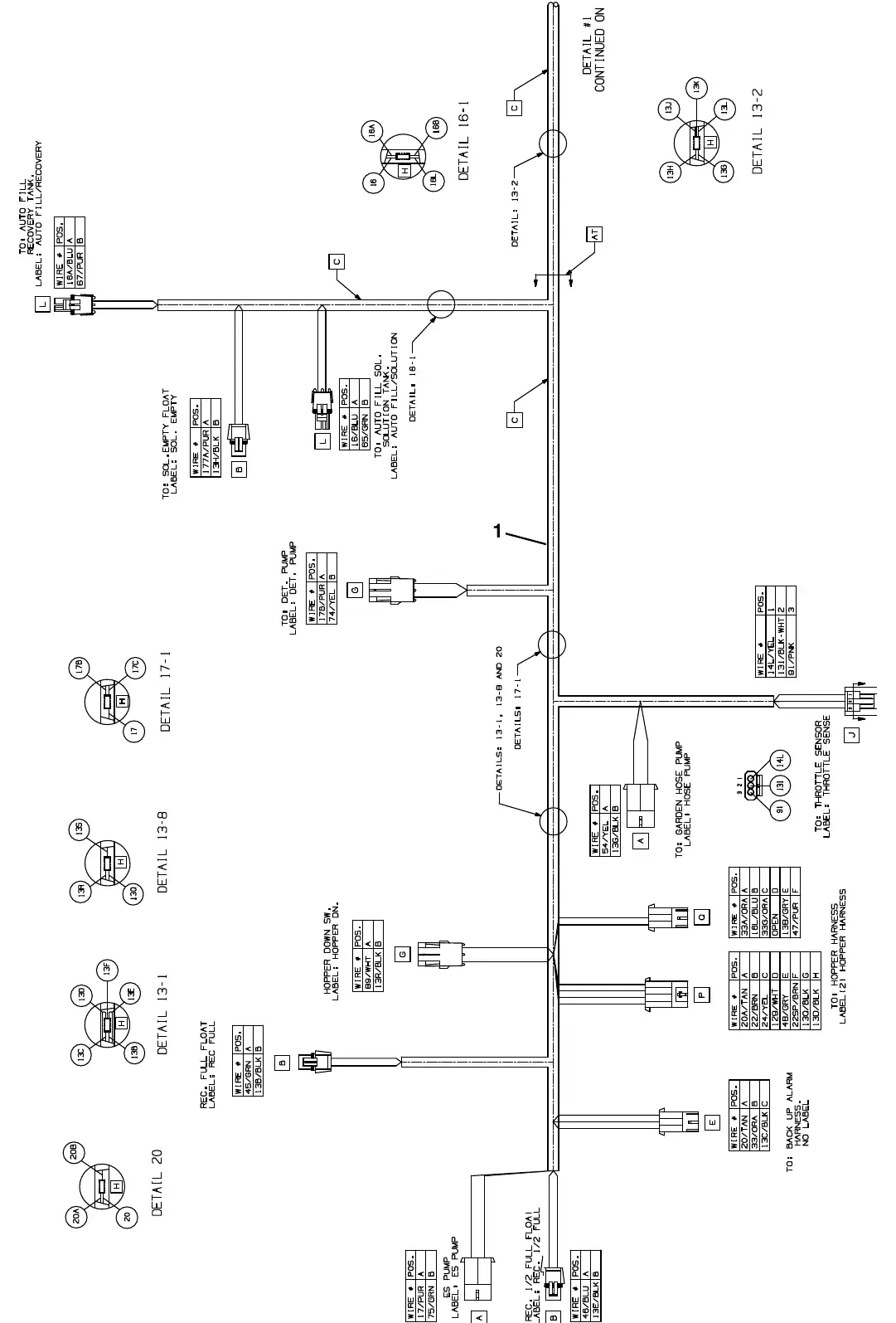 Tennant M20 electrical wire harness group, main exploded view (page 1)