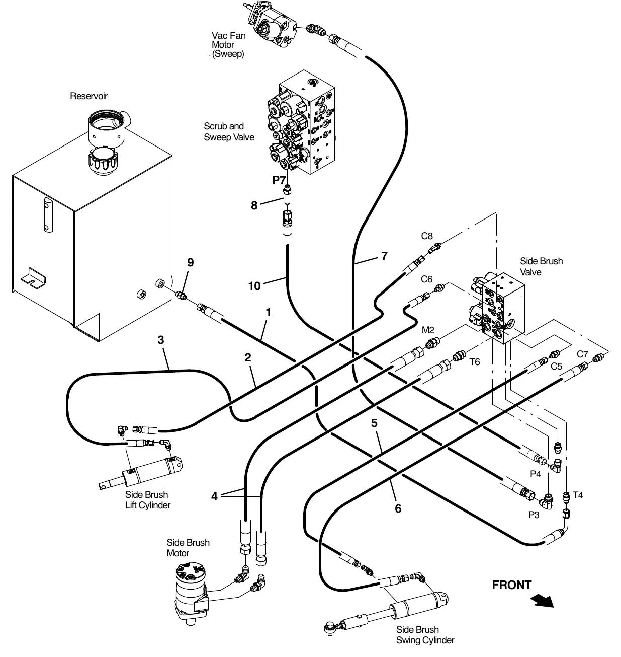 Tennant M20 side brush hydraulic hose group exploded view