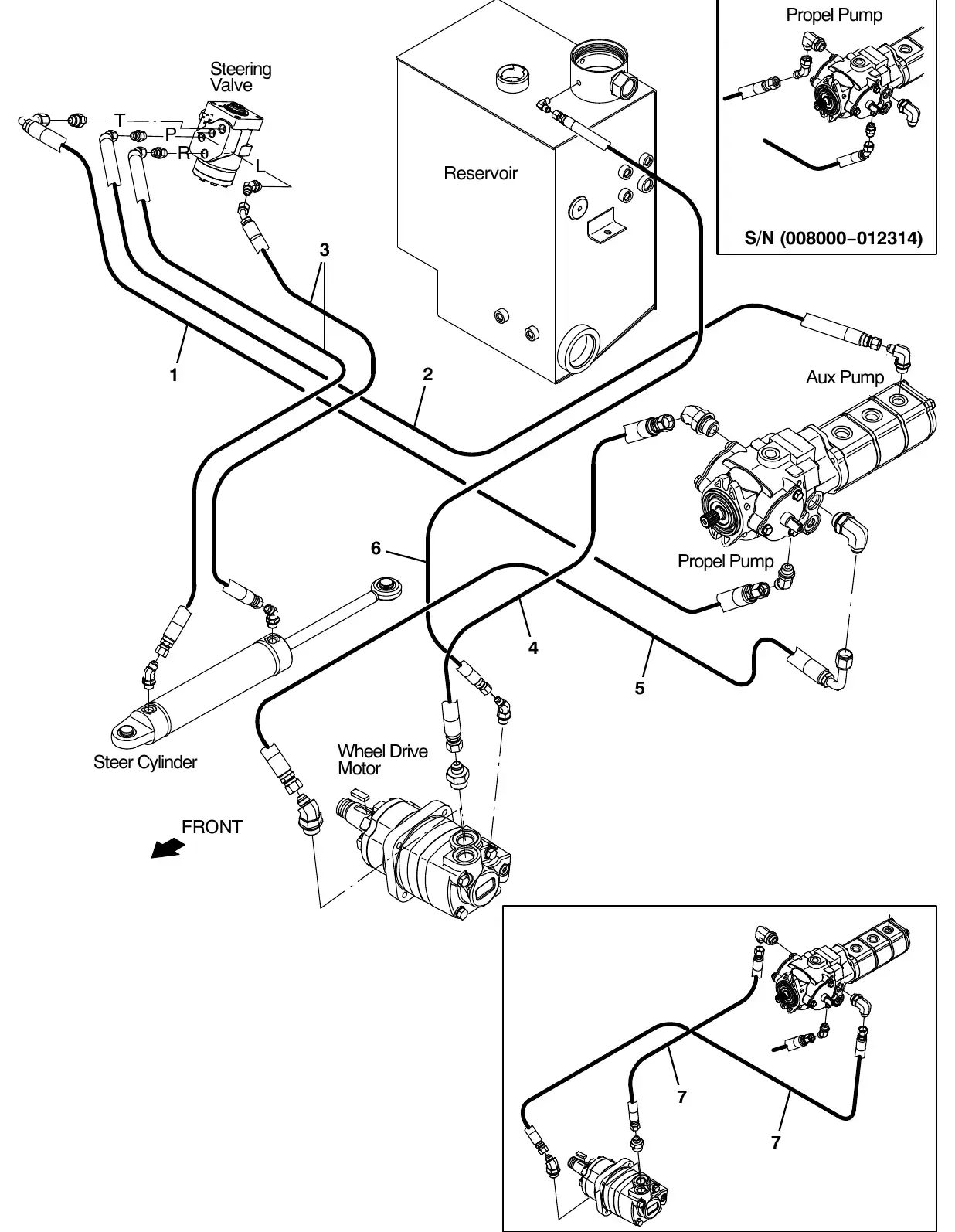 Tennant M20 hydraulic hose group, steering and propel exploded view (page 3)