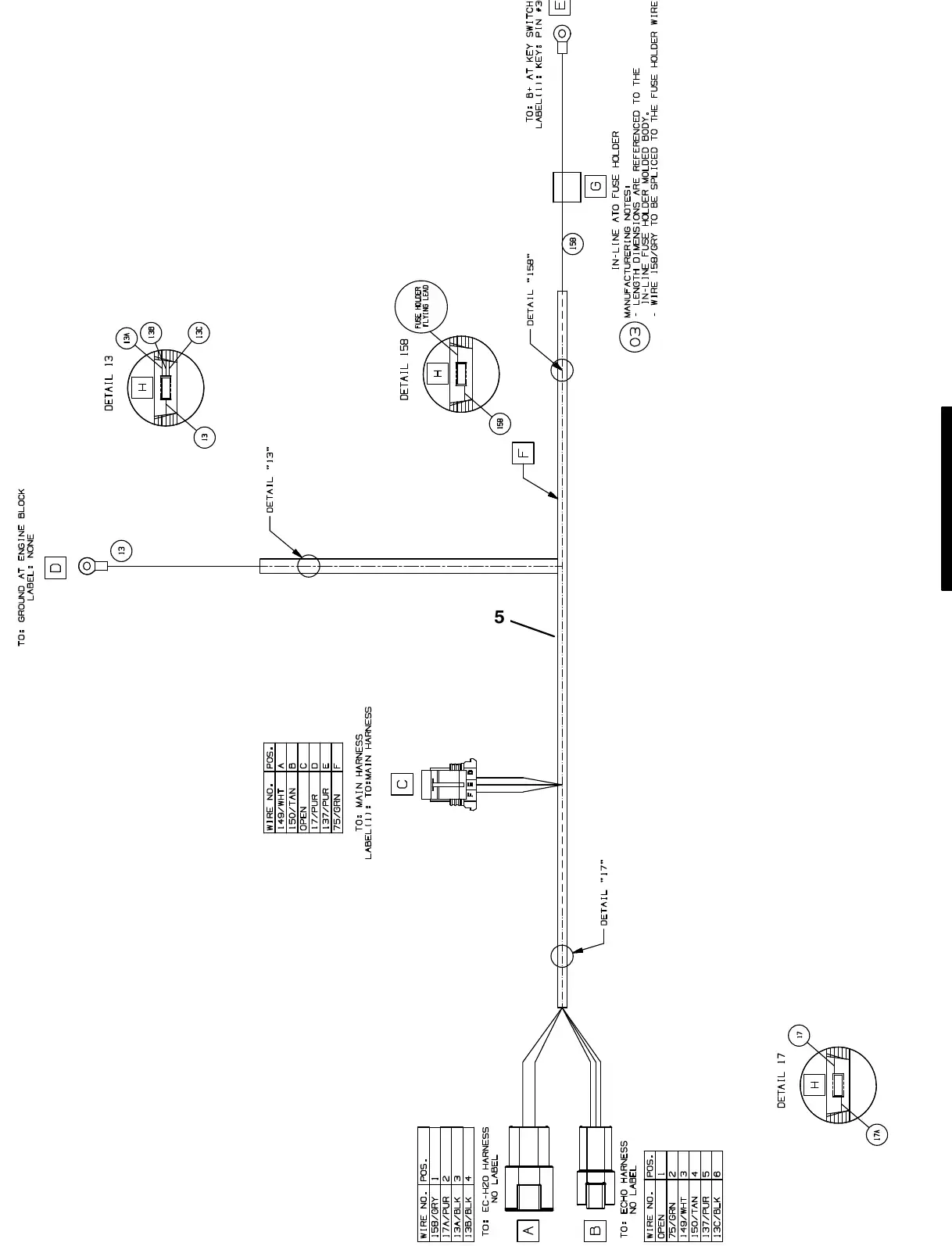 Tennant M20 ec - h20 wire harnesses group exploded view (page 2)