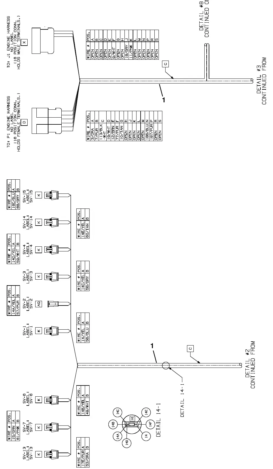 Tennant M20 electrical wire harness group, main (008000- 014000) exploded view (page 3)