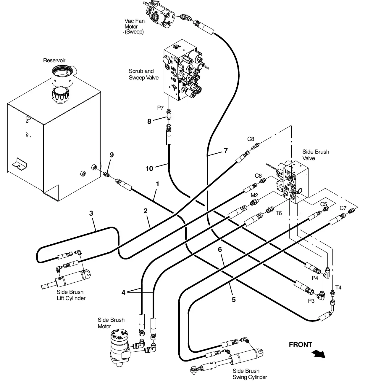 Tennant M20 side brush hydraulic hose group exploded view