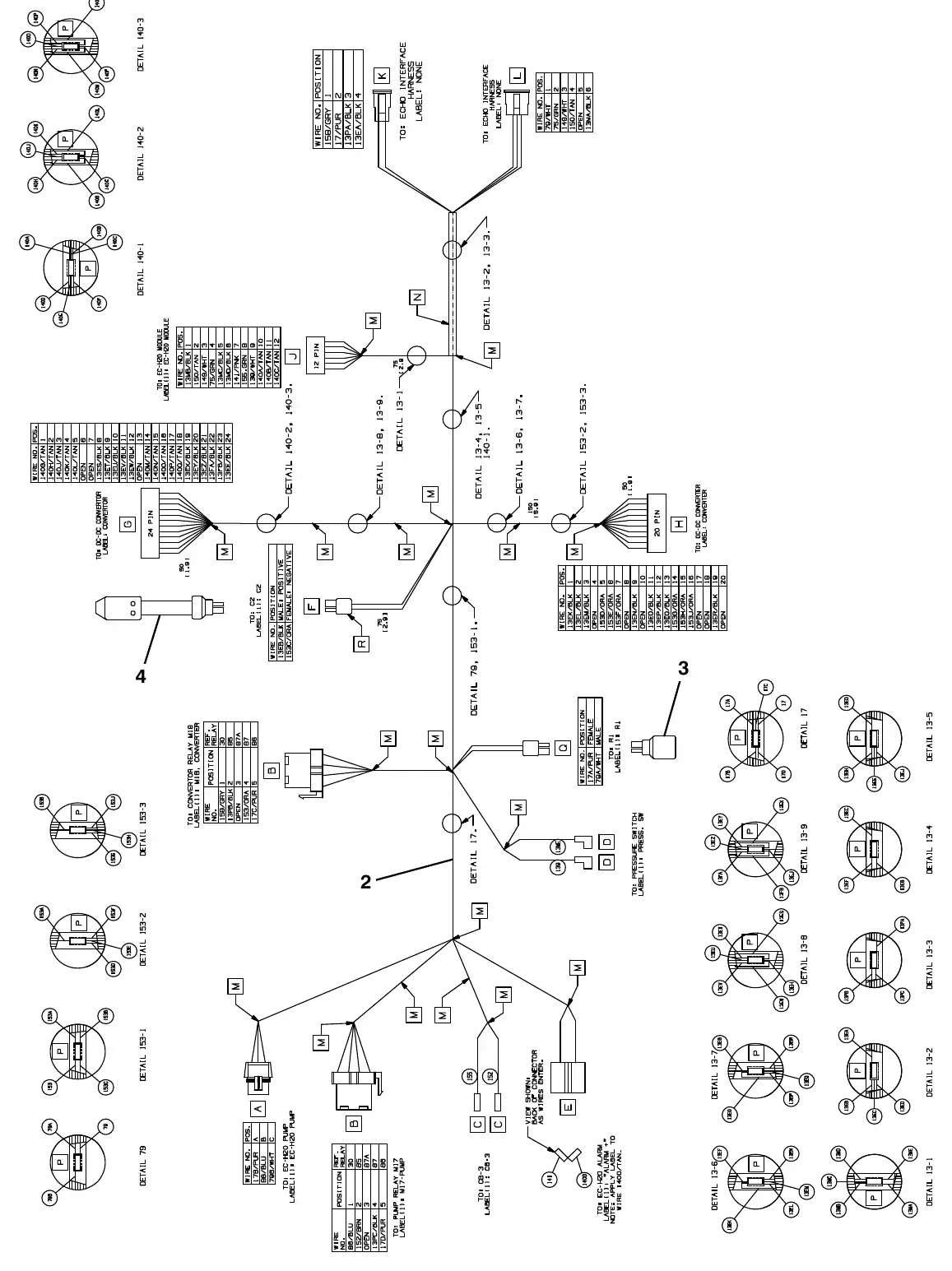 Tennant M20 ec - h20 wire harnesses group exploded view (page 3)