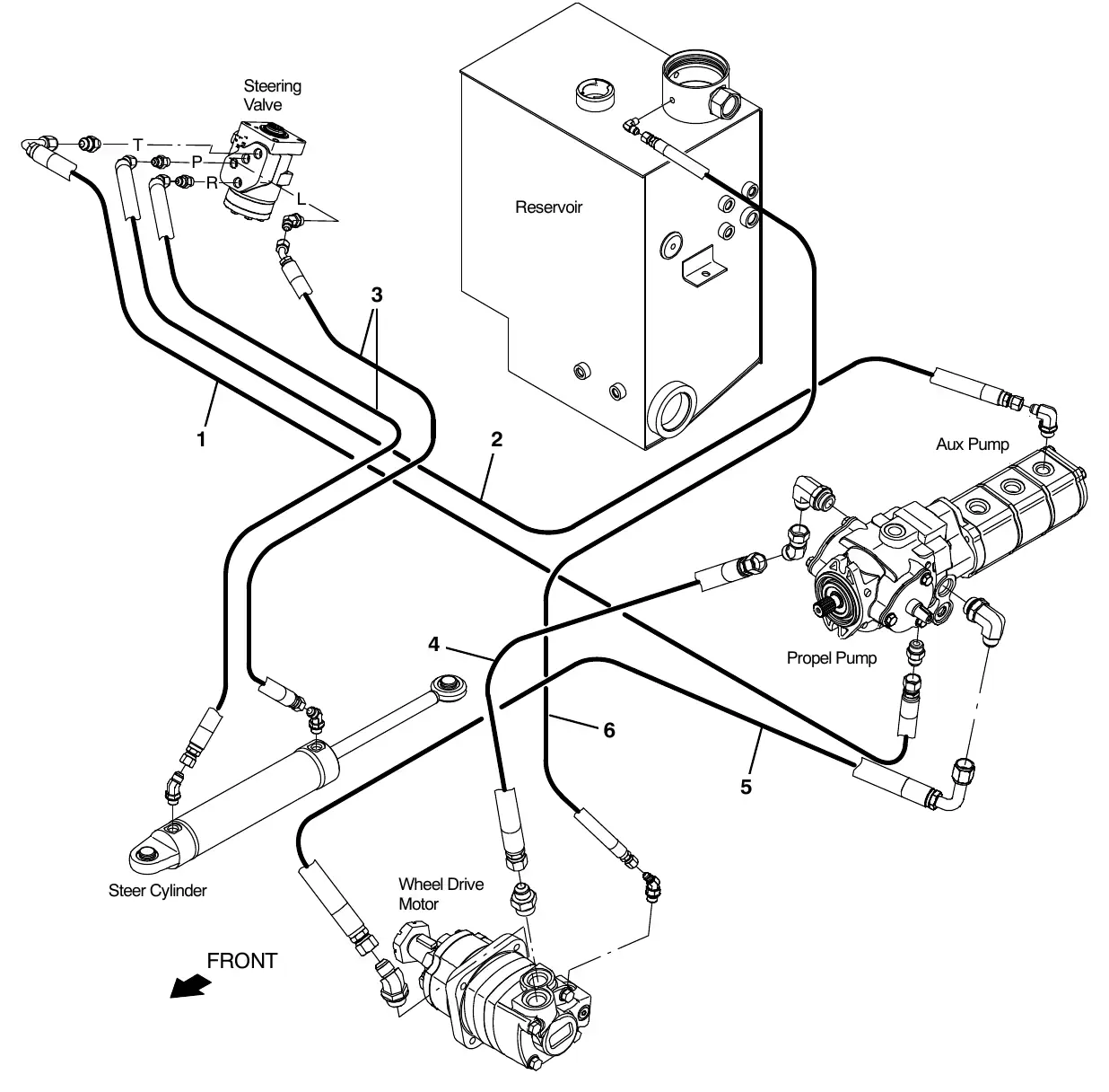 Tennant M20 hydraulic hose group, steering and propel exploded view