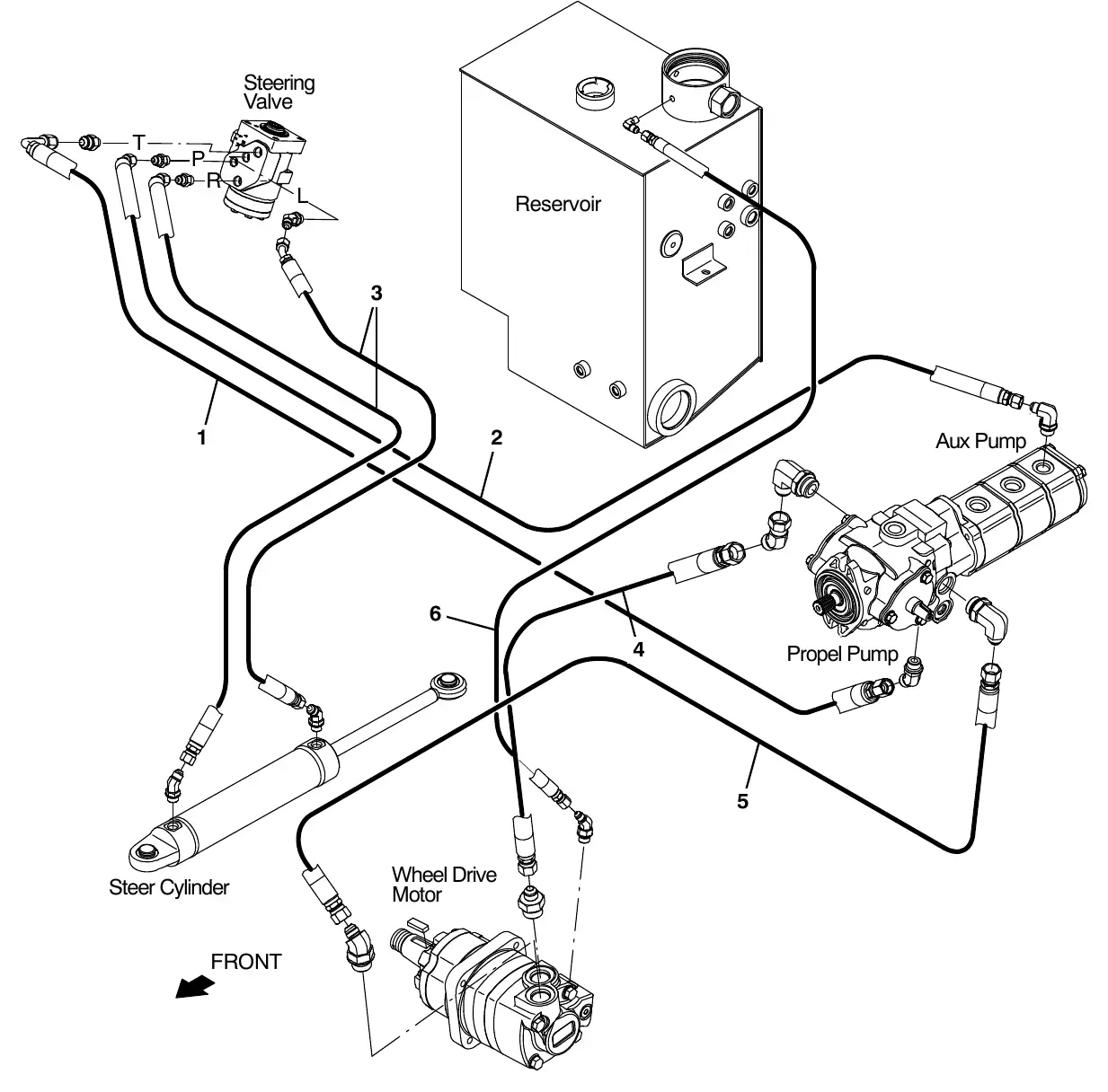Tennant M20 hydraulic hose group, steering and propel exploded view