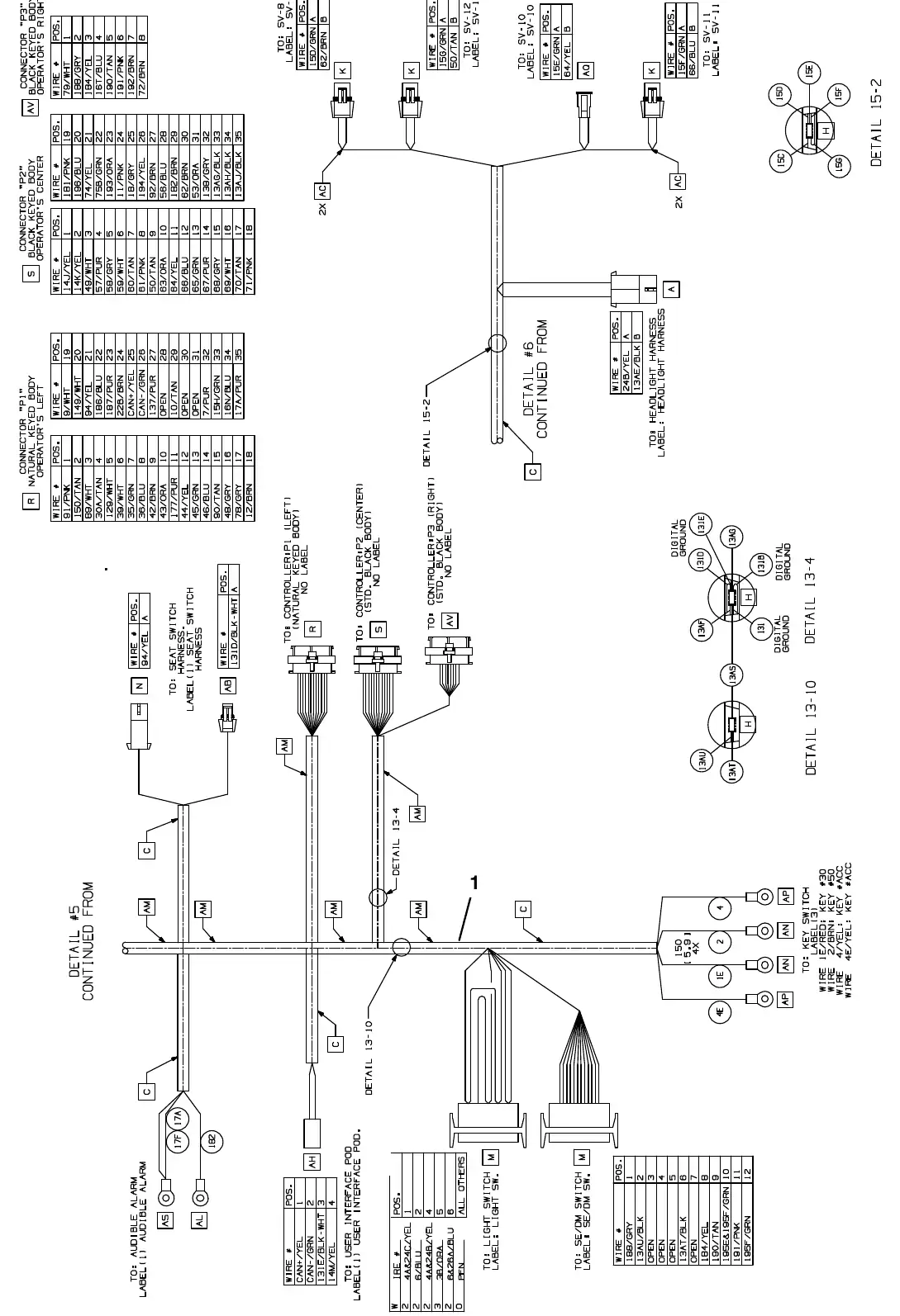 Tennant M20 electrical wire harness group, main ( s/n 014001 - ) exploded view (page 5)