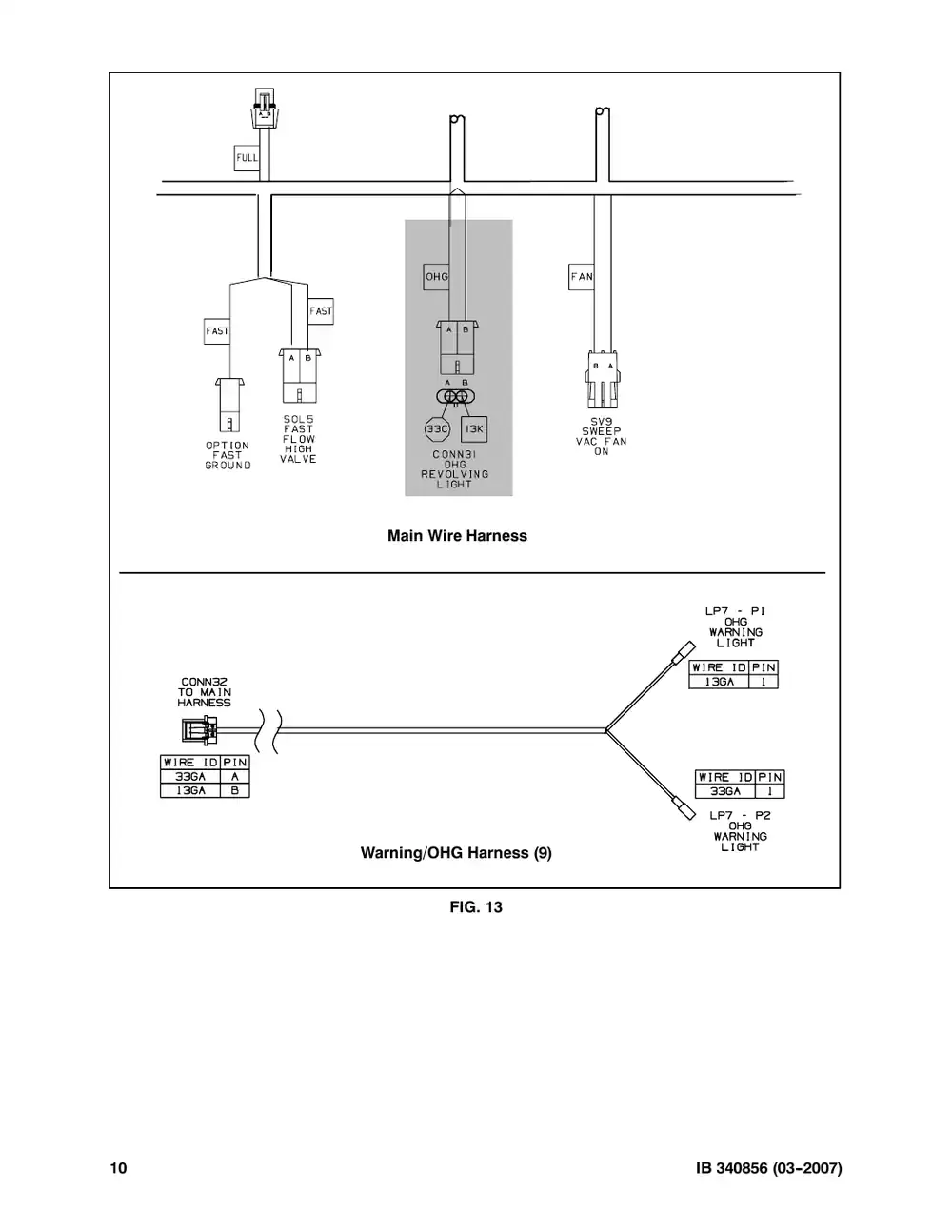 Tennant M20 instruction bulletin 340856, page 10 of 12