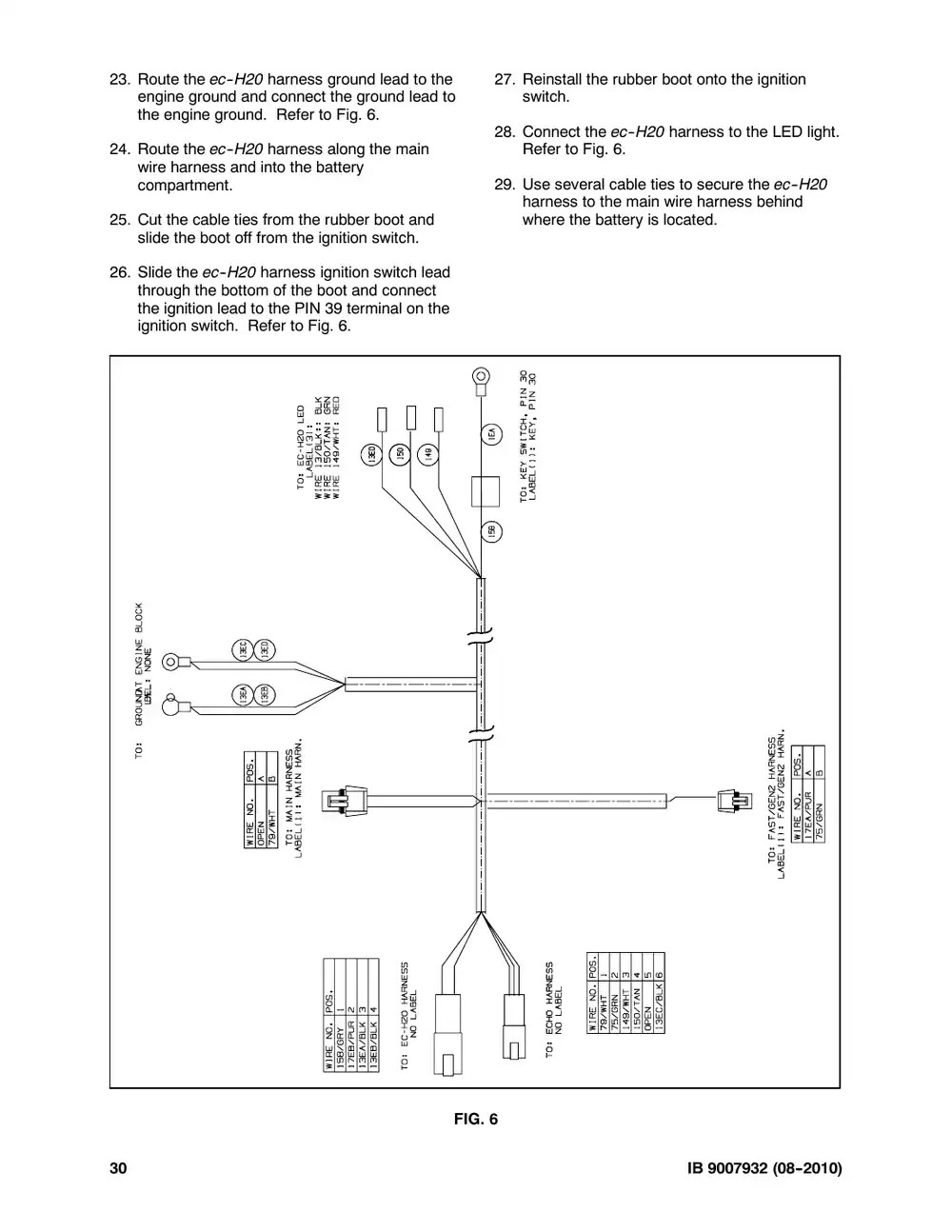 Tennant M20 instruction bulletin 9007932, page 30 of 72