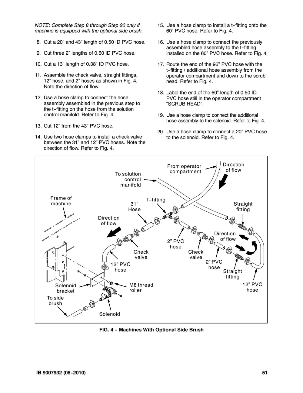 Tennant M20 instruction bulletin 9007932, page 51 of 72