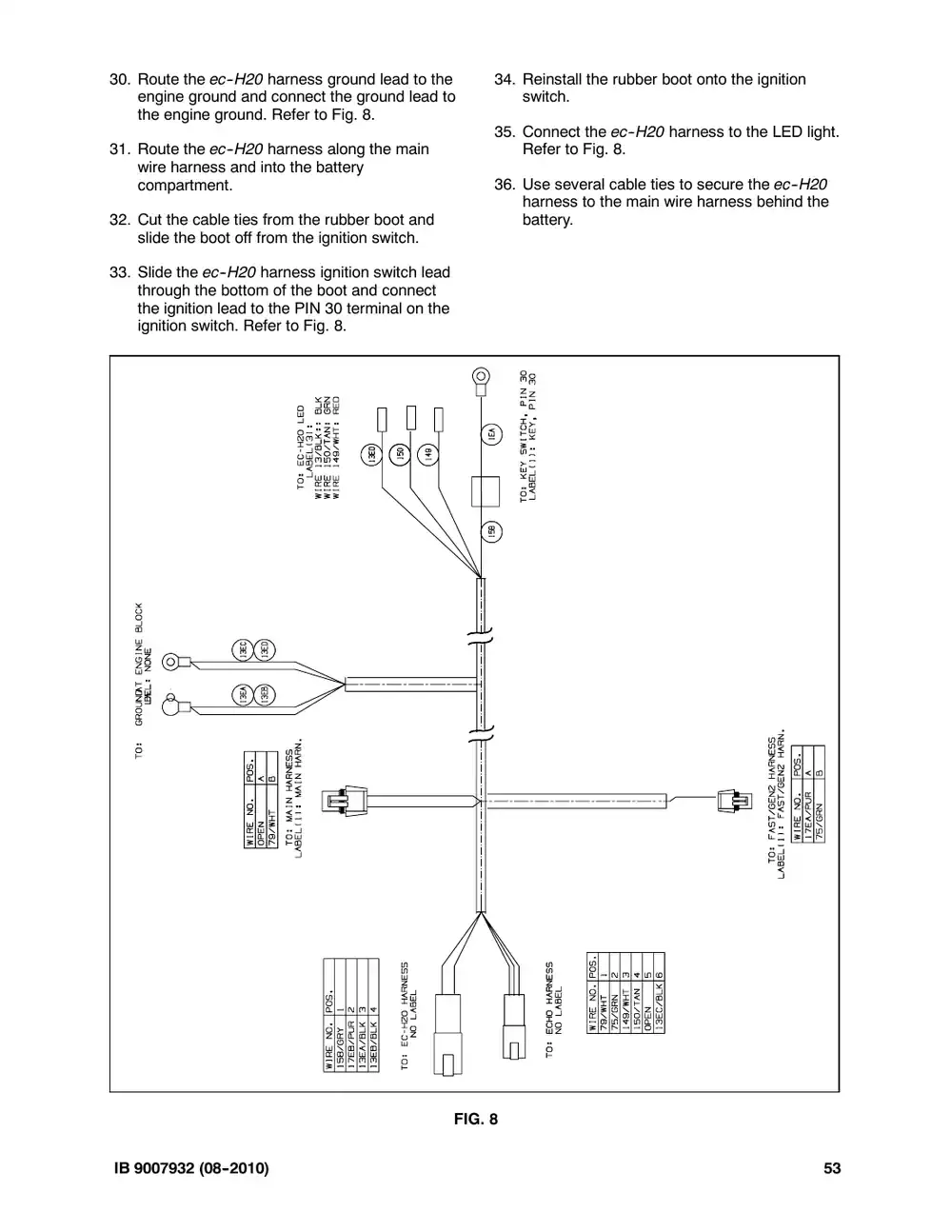 Tennant M20 instruction bulletin 9007932, page 53 of 72