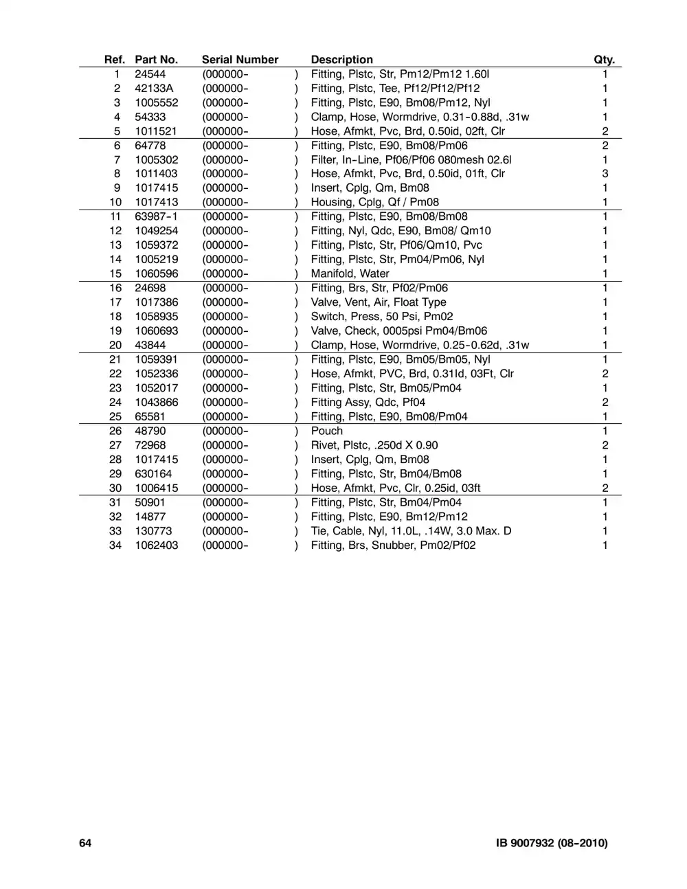 Tennant M20 instruction bulletin 9007932, page 64 of 72
