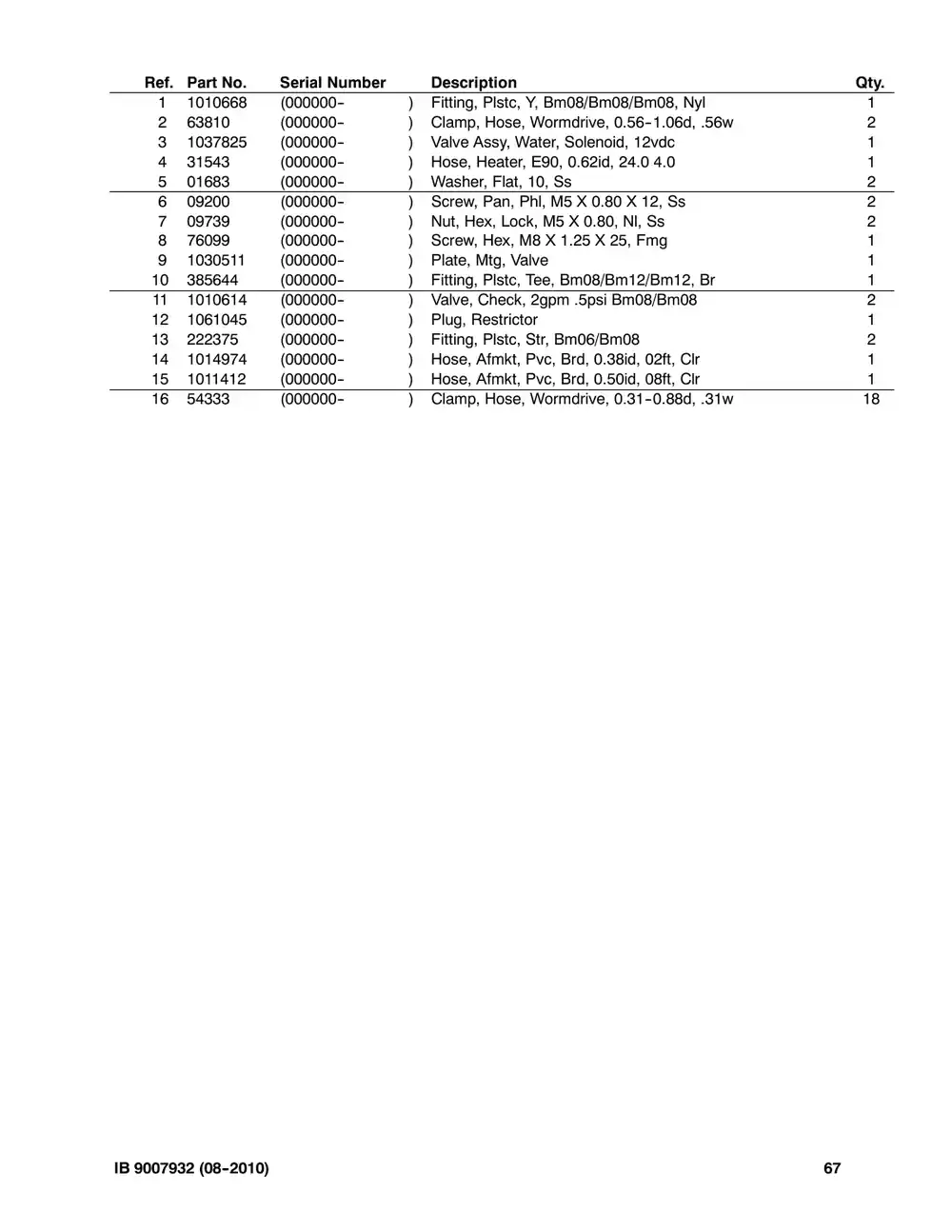 Tennant M20 instruction bulletin 9007932, page 67 of 72