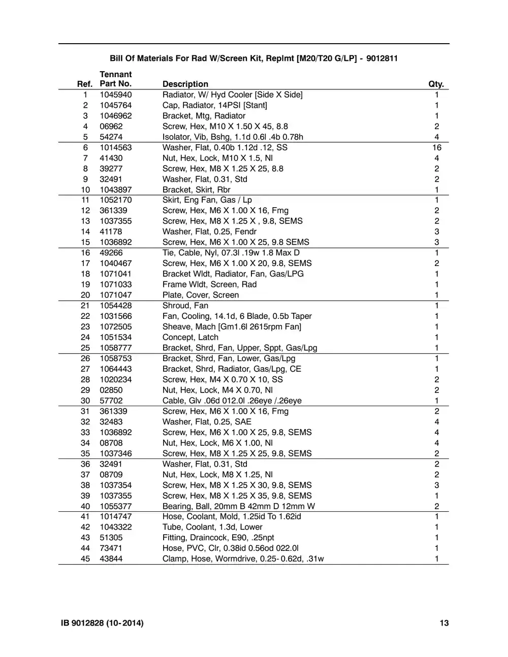 Tennant M20 instruction bulletin 9012828, page 13 of 14