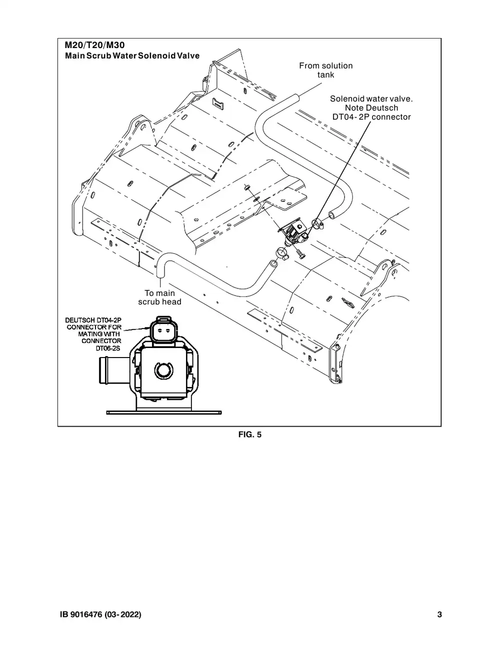 Tennant M20 instruction bulletin 9016476, page 3 of 7