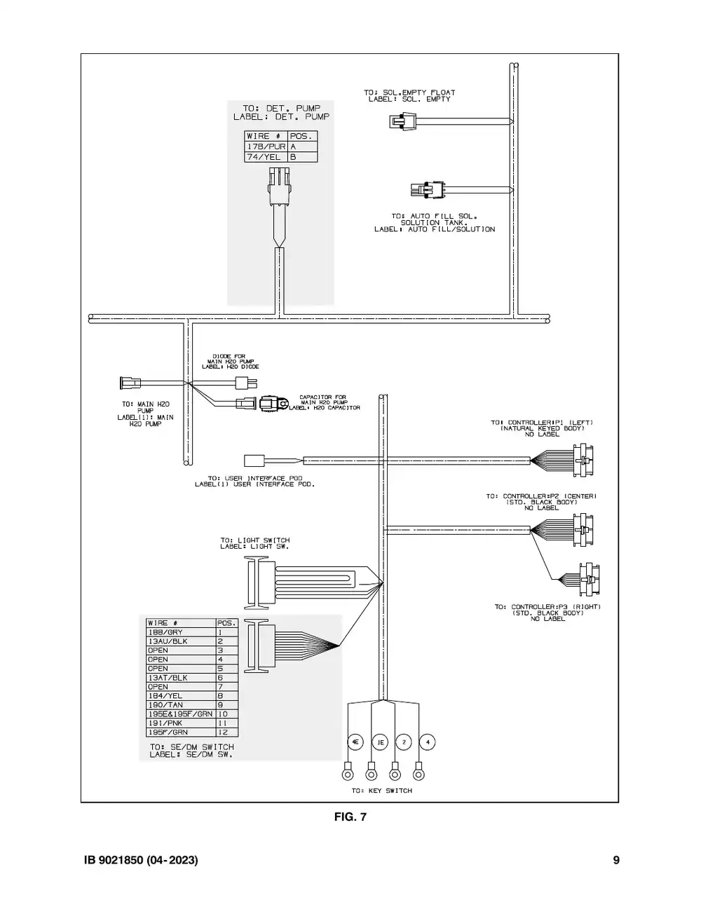 Tennant M20 instruction bulletin 9021850, page 9 of 11