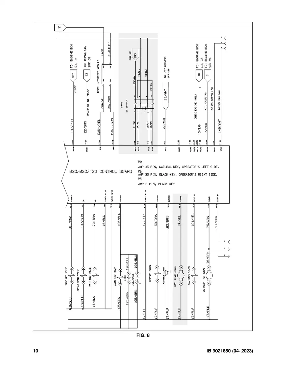 Tennant M20 instruction bulletin 9021850, page 10 of 11