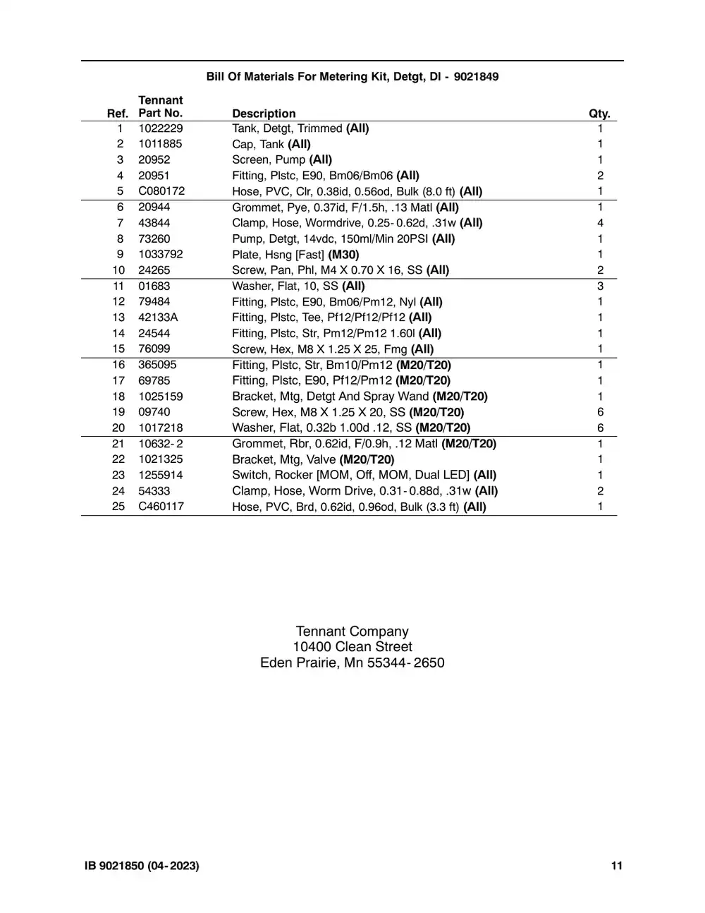 Tennant M20 instruction bulletin 9021850, page 11 of 11