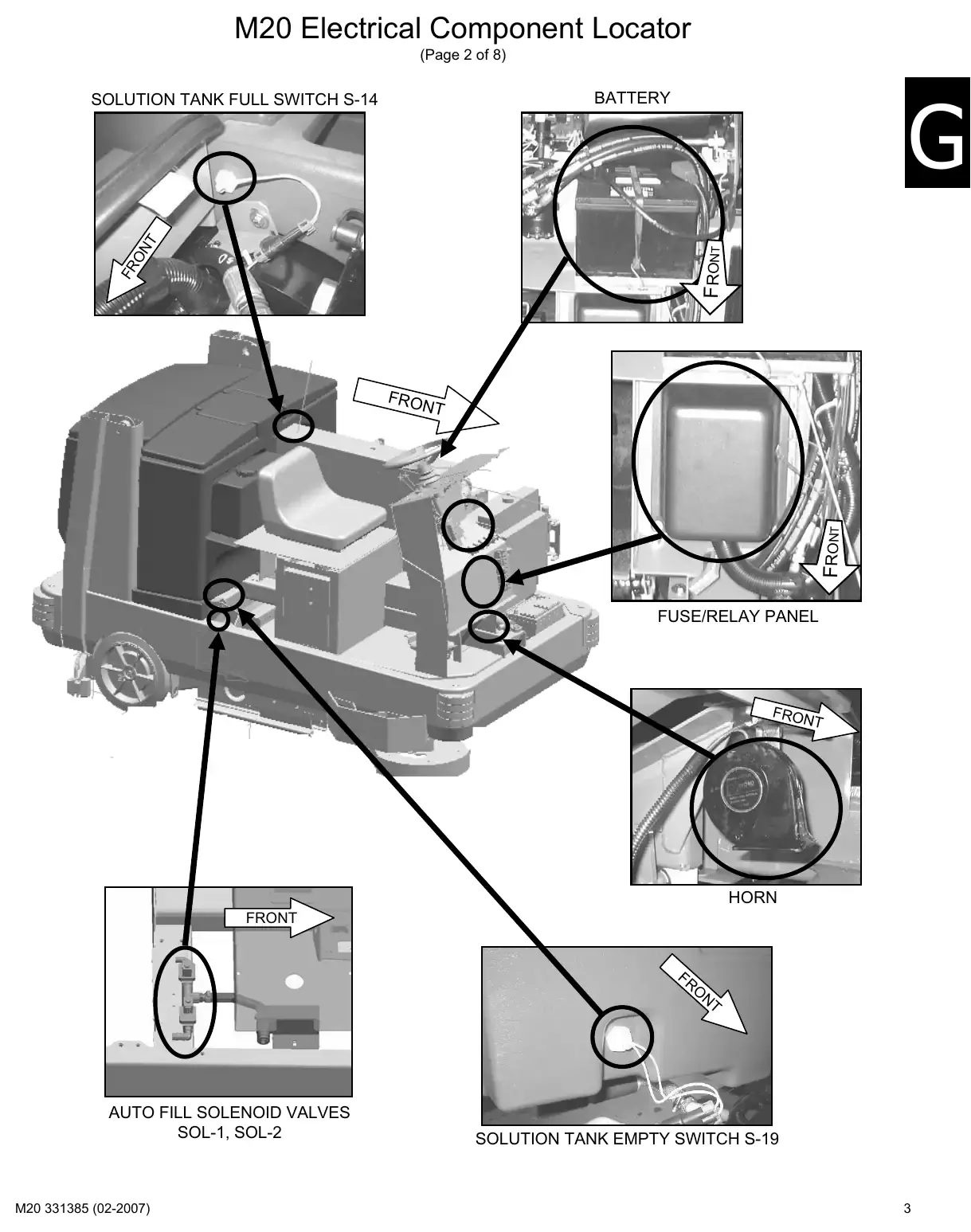 Tennant M20 service manual page 3: Electrical component locator