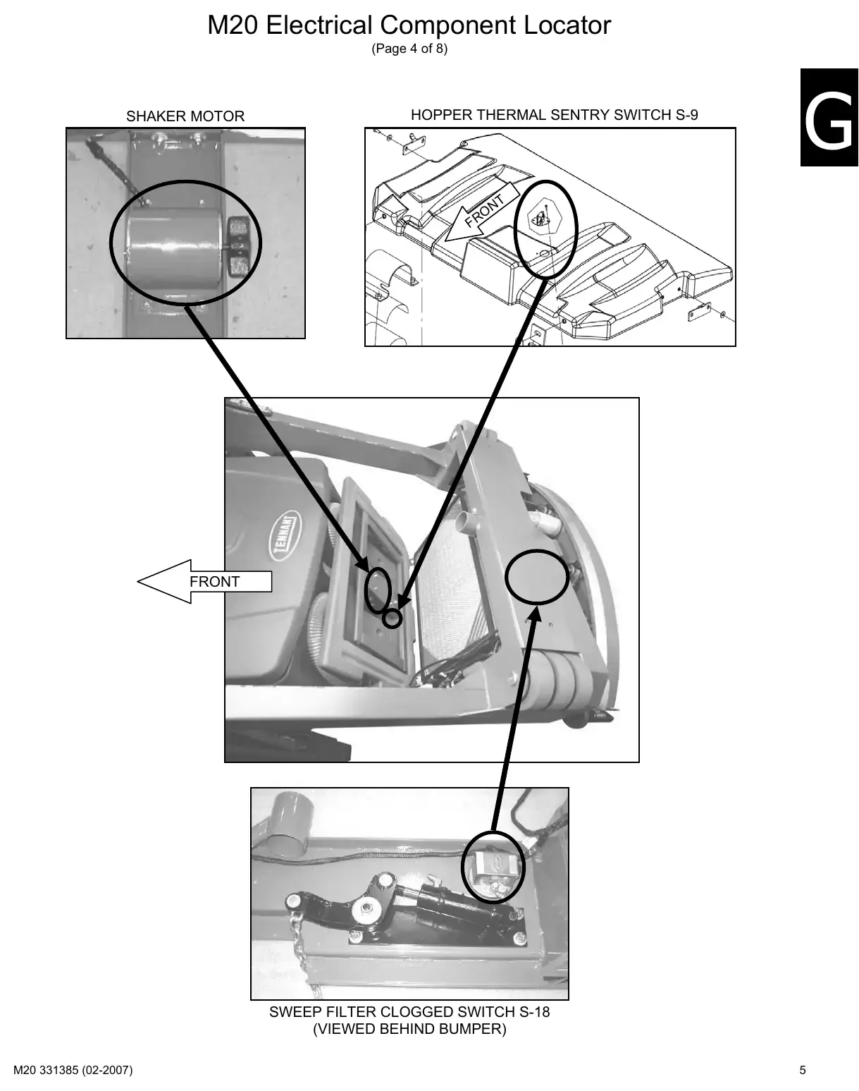 Tennant M20 service manual page 5: Electrical component locator