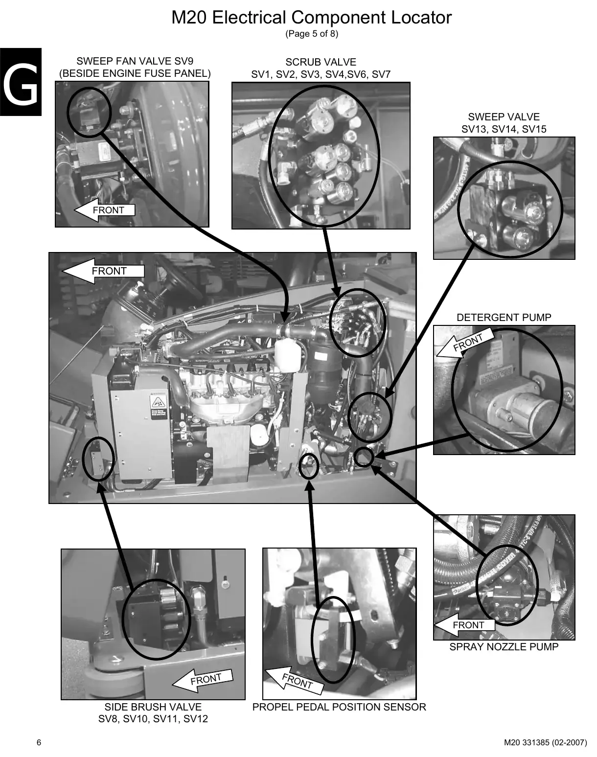 Tennant M20 service manual page 6: Electrical component locator