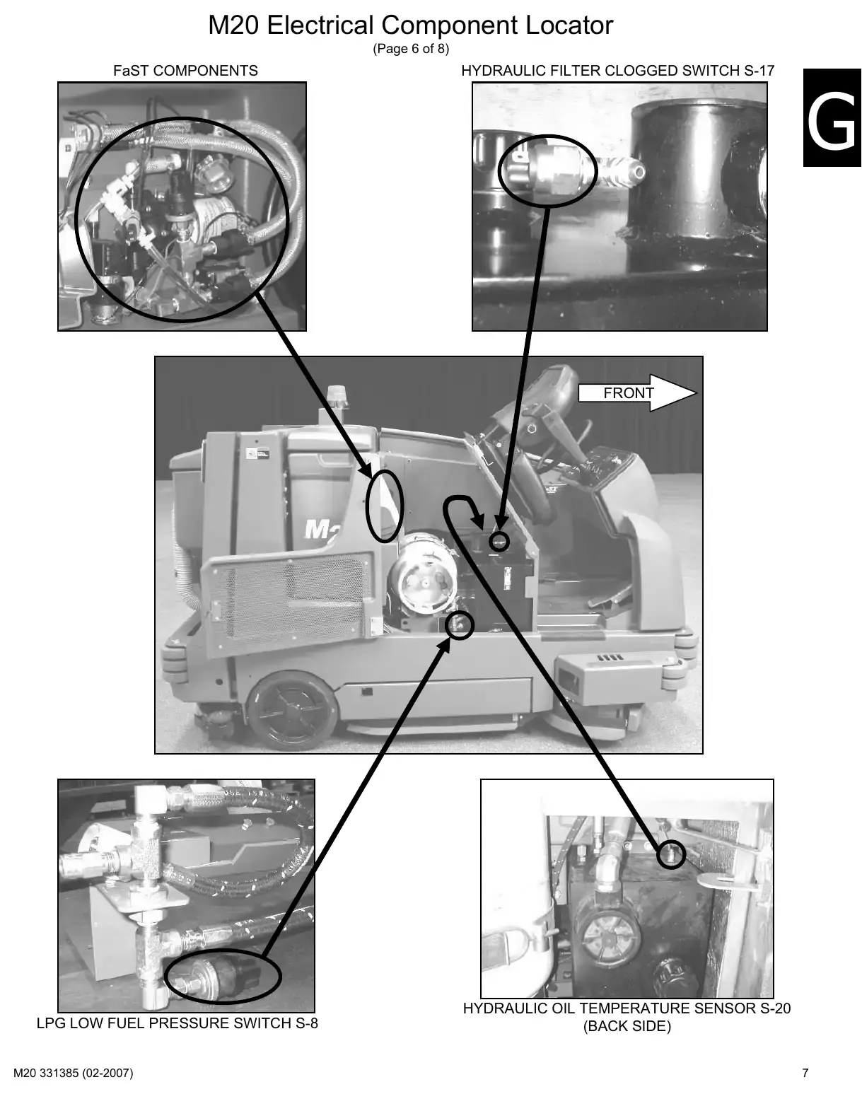 Tennant M20 service manual page 7: Electrical component locator