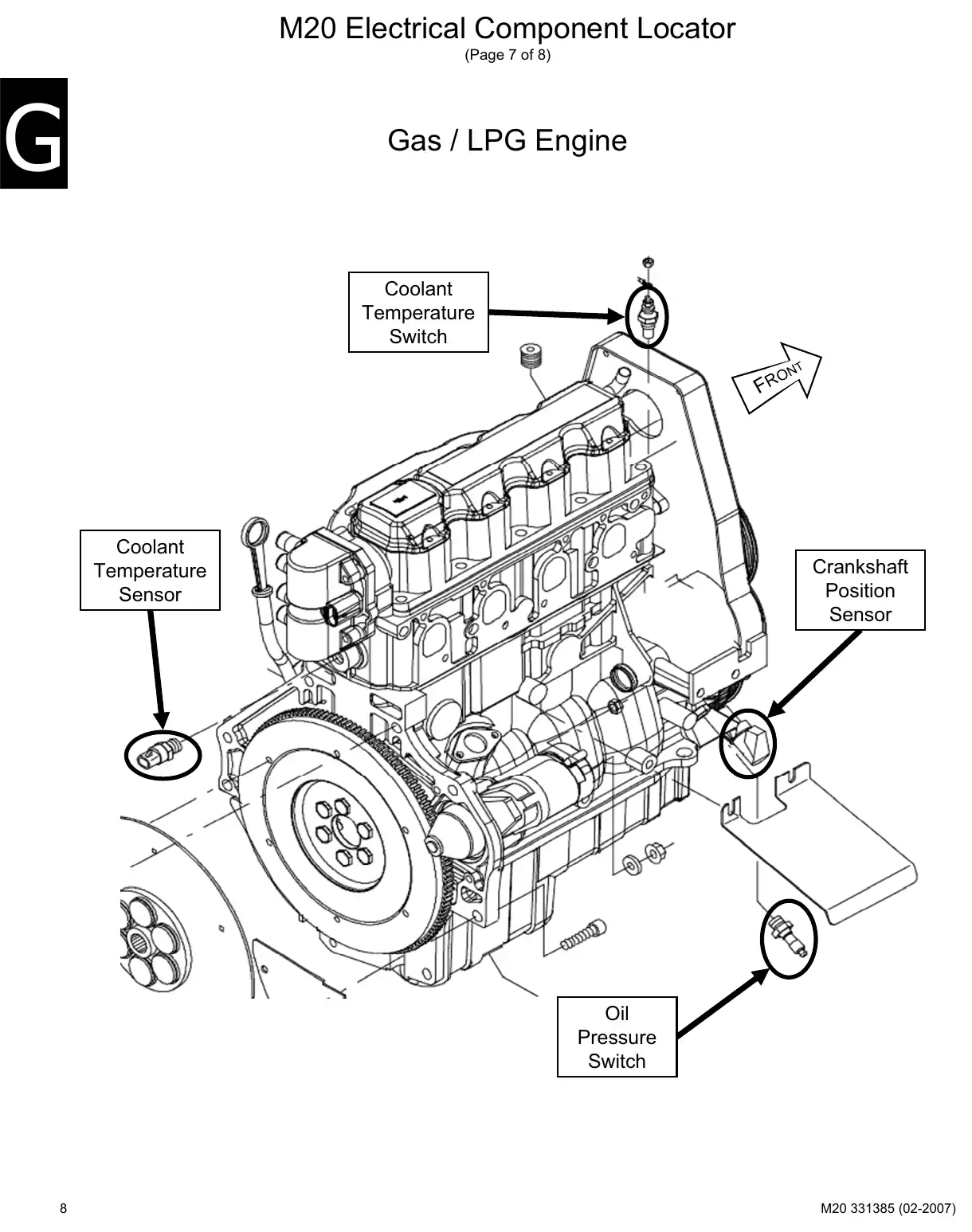 Tennant M20 service manual page 8: Electrical component locator