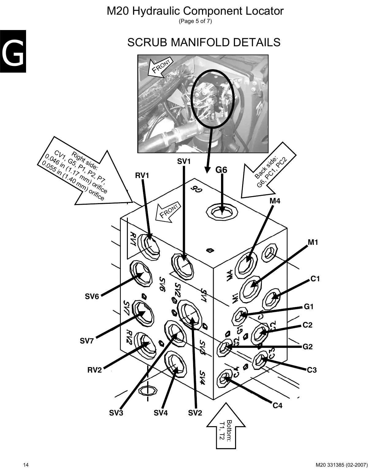 Tennant M20 service manual page 14: Scrub manifold details