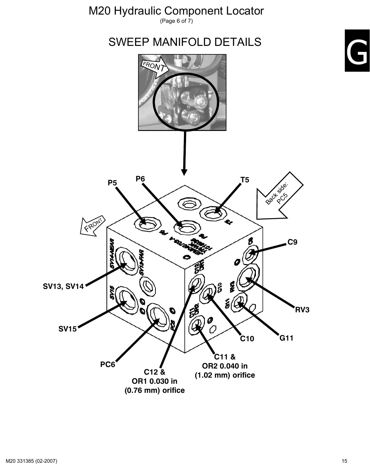 Tennant M20 service manual page 15: Sweep manifold details