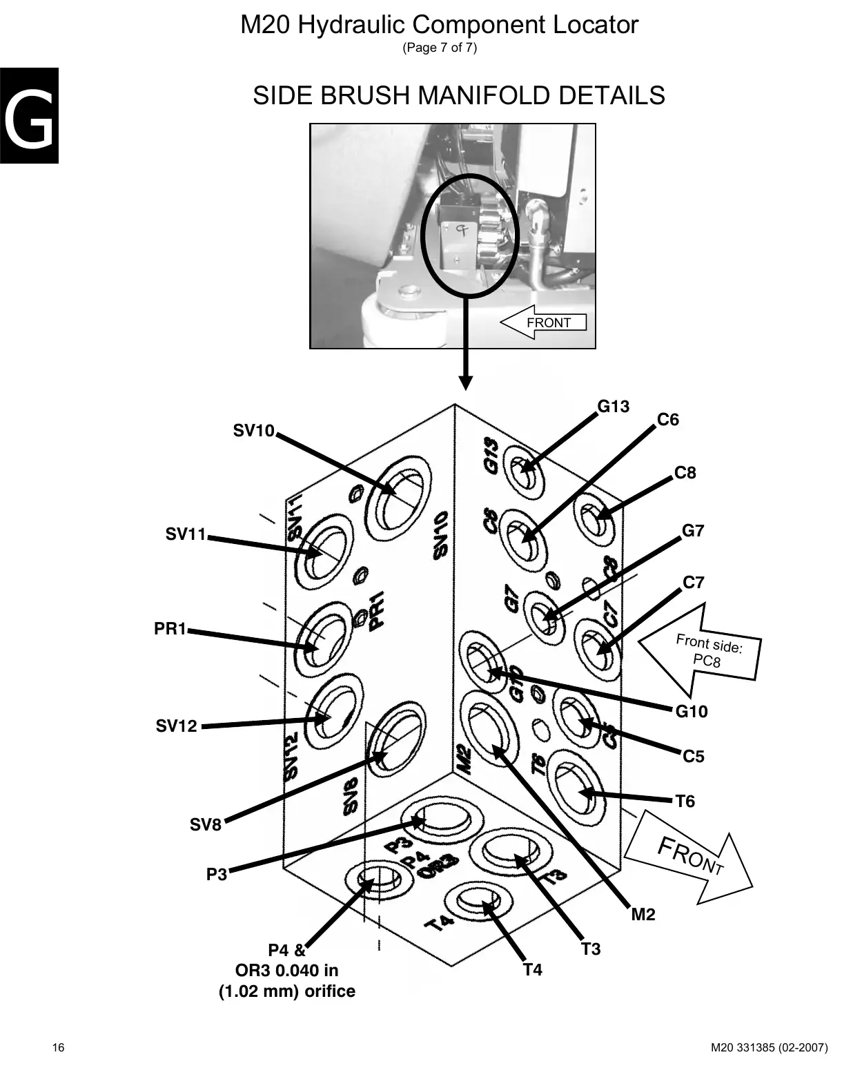 Tennant M20 service manual page 16: Side brush manifold details