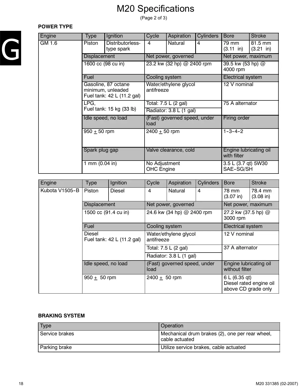 Tennant M20 service manual page 18: Specifications and machine dimensions