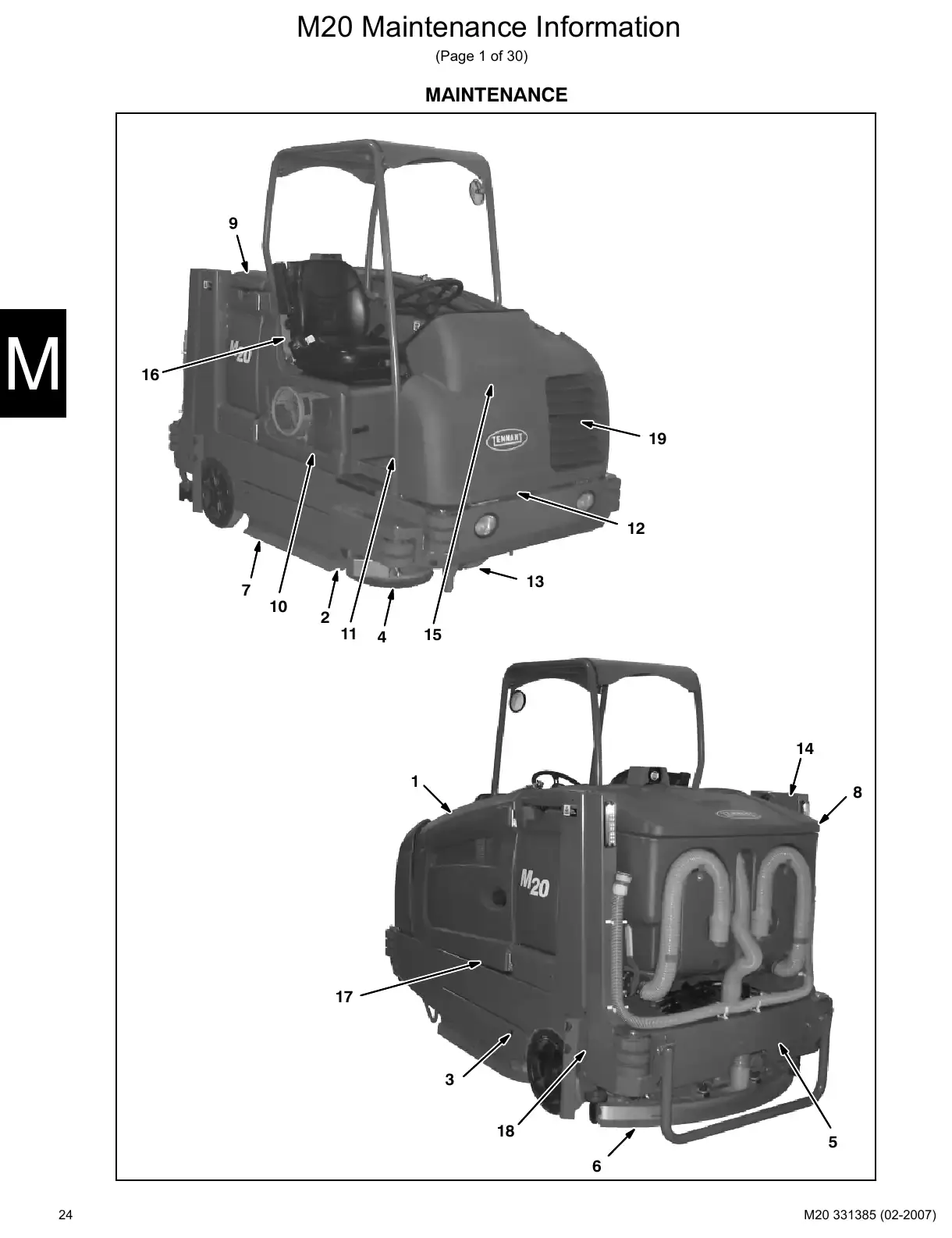 Tennant M20 service manual page 24: Maintenance check points
