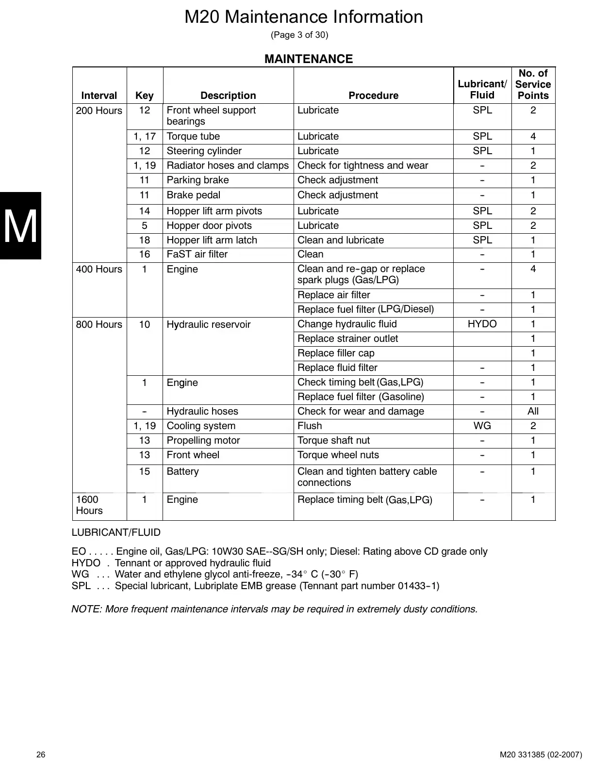 Tennant M20 service manual page 26: Maintenance chart