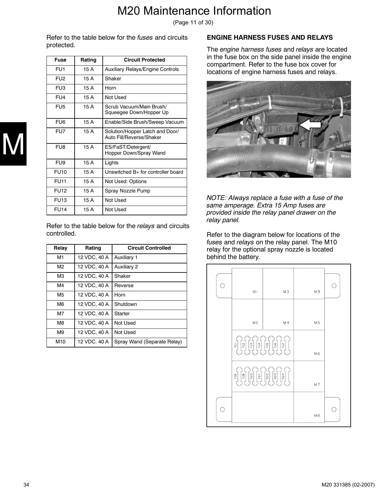 Tennant M20 service manual page 34: Battery, fuses and relays