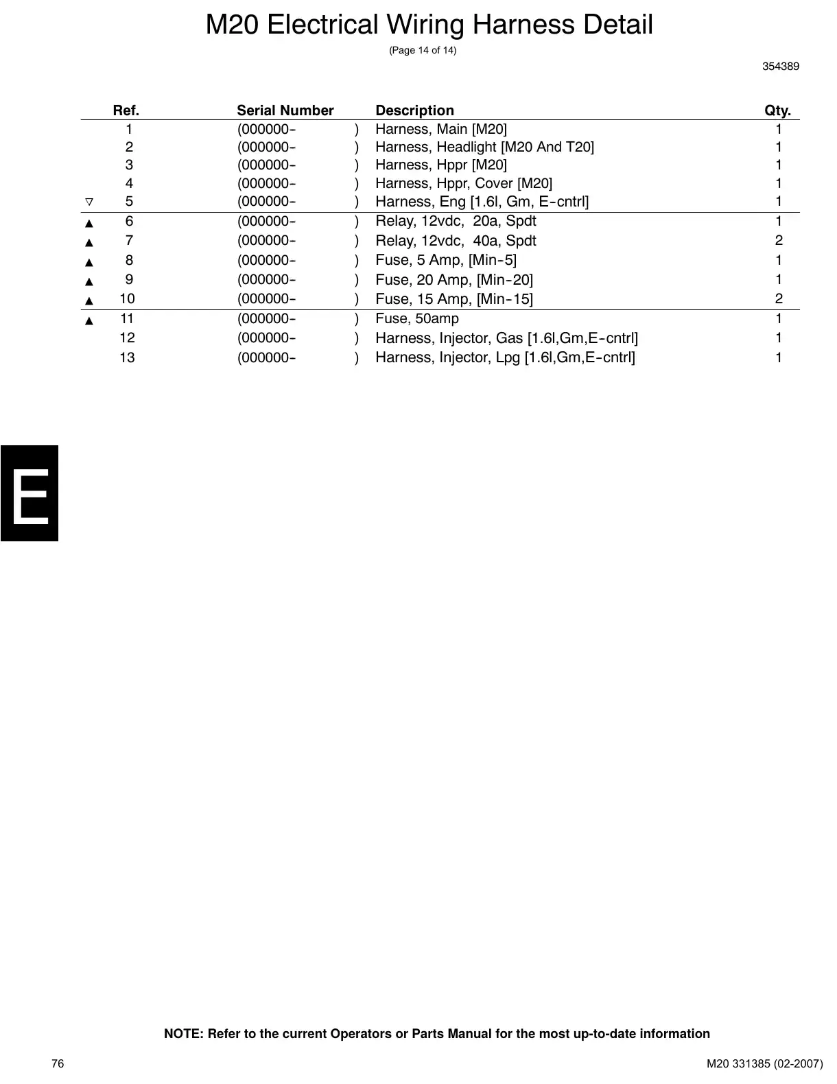 Tennant M20 service manual page 76: Gas/LPG engine wiring