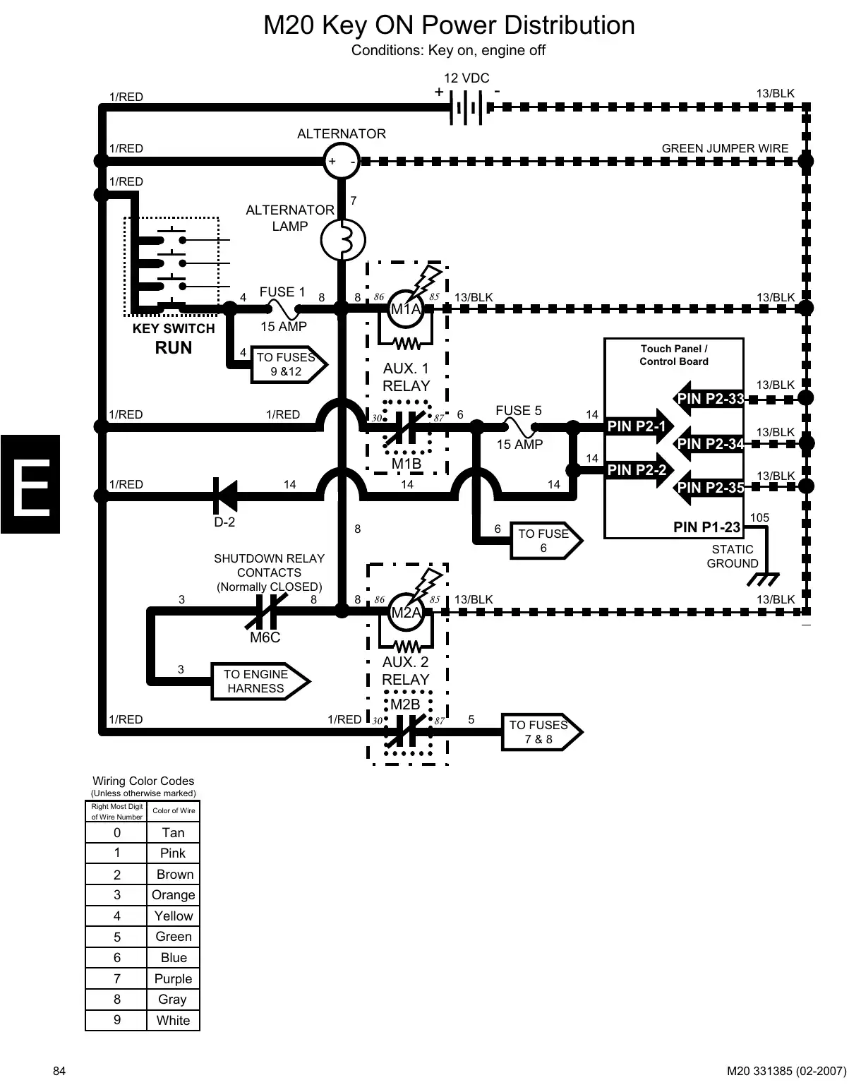 Tennant M20 service manual page 84: Circuit operation: key switch, power distribution and functions
