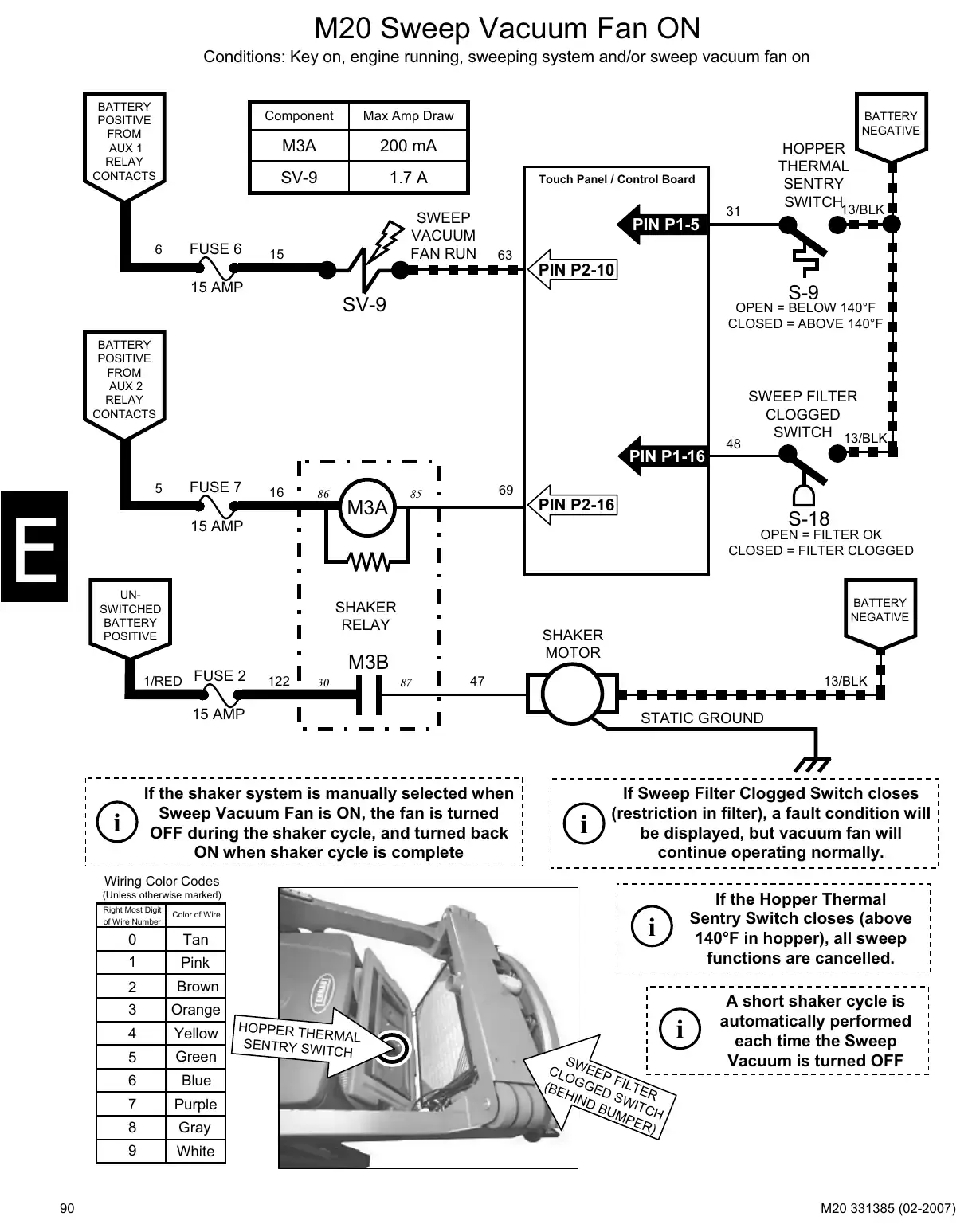 Tennant M20 service manual page 90: Circuit operation: key switch, power distribution and functions