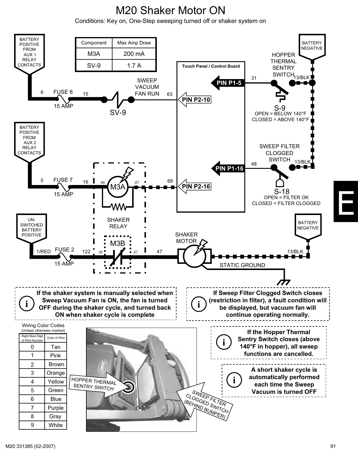 Tennant M20 service manual page 91: Circuit operation: key switch, power distribution and functions