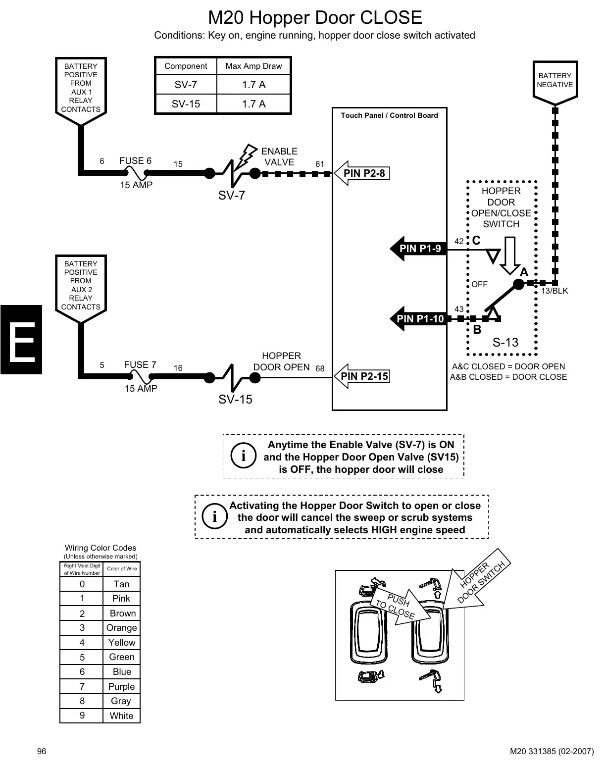 Tennant M20 service manual page 96: Circuit operation: key switch, power distribution and functions