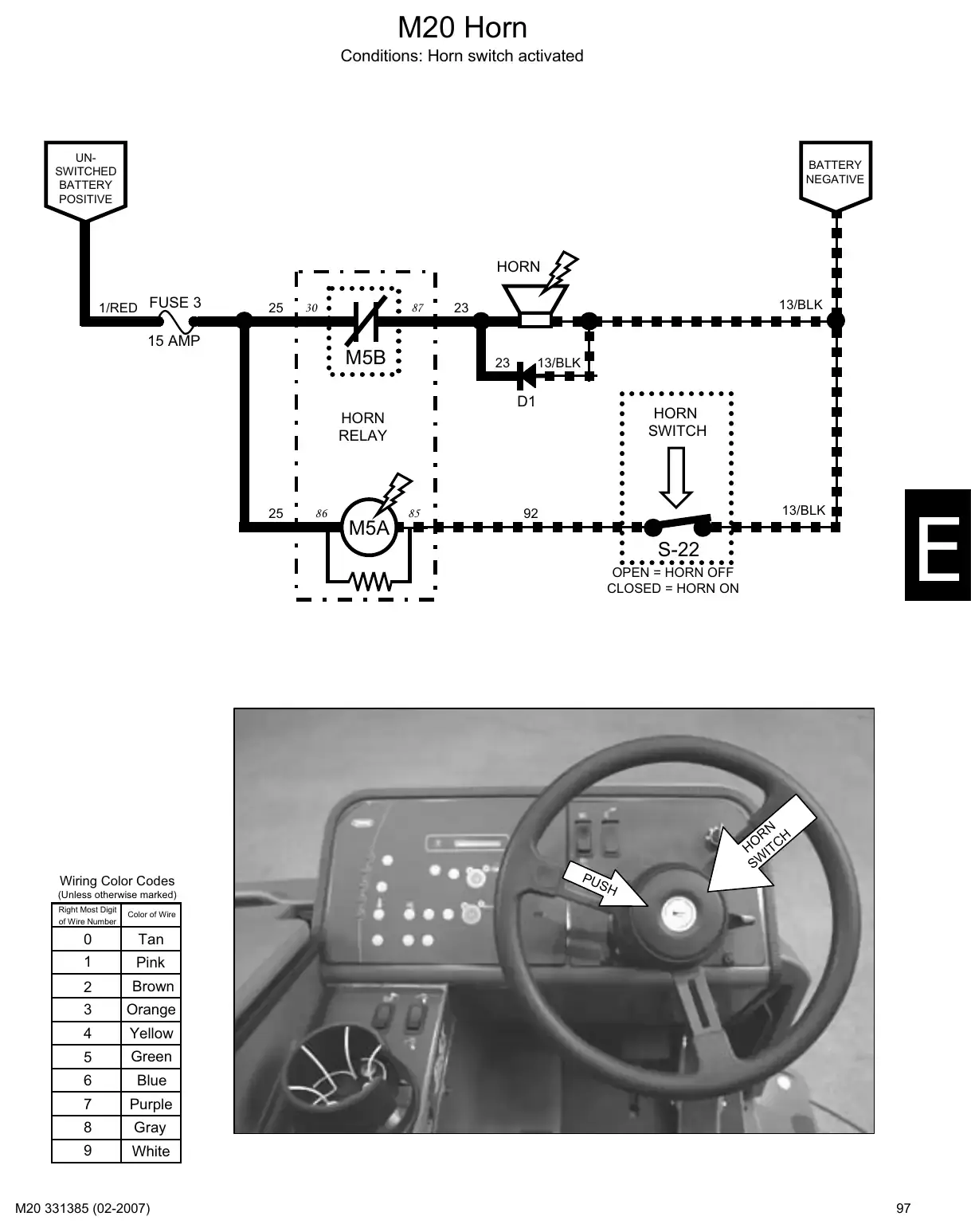 Tennant M20 service manual page 97: Circuit operation: key switch, power distribution and functions