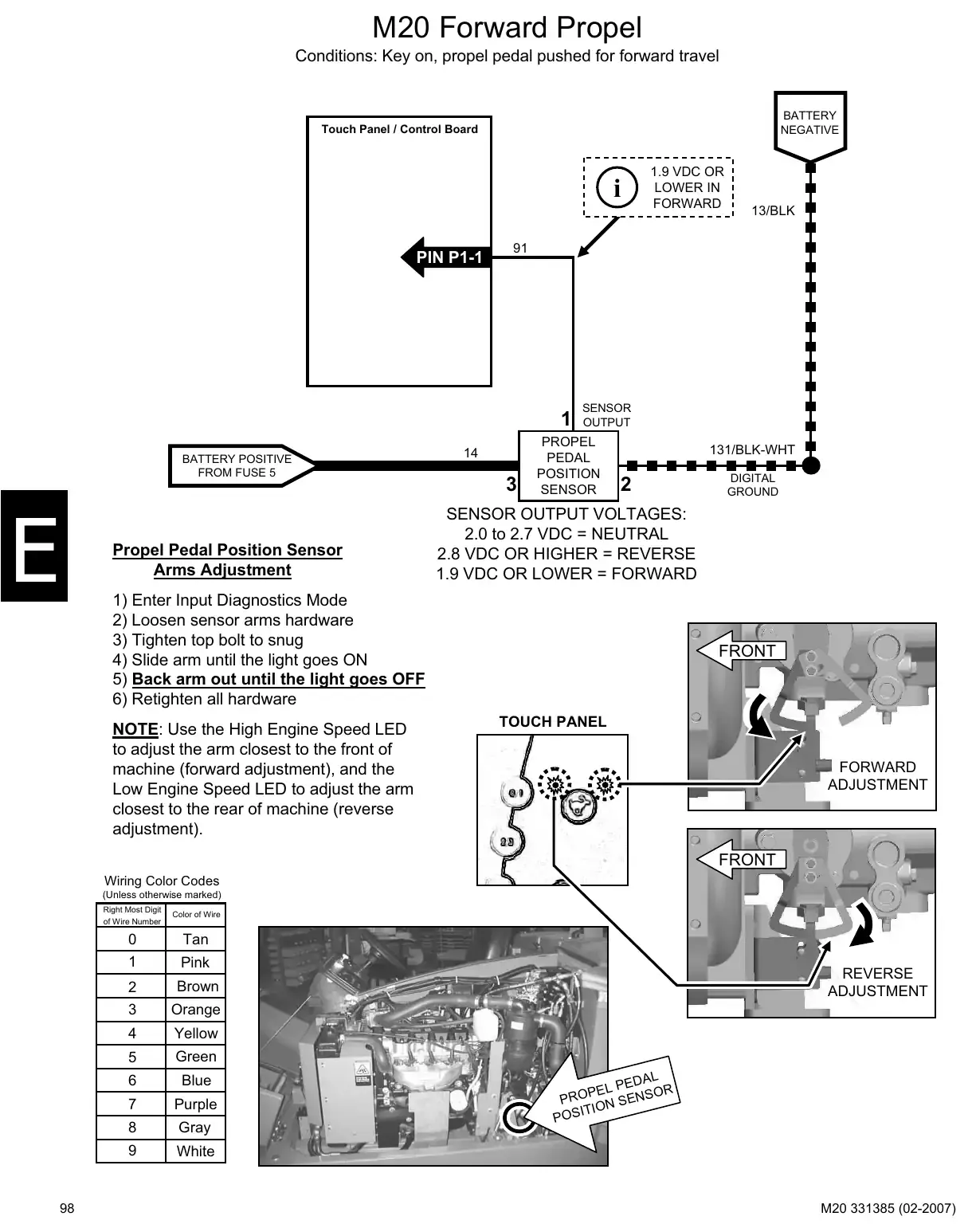 Tennant M20 service manual page 98: Circuit operation: key switch, power distribution and functions