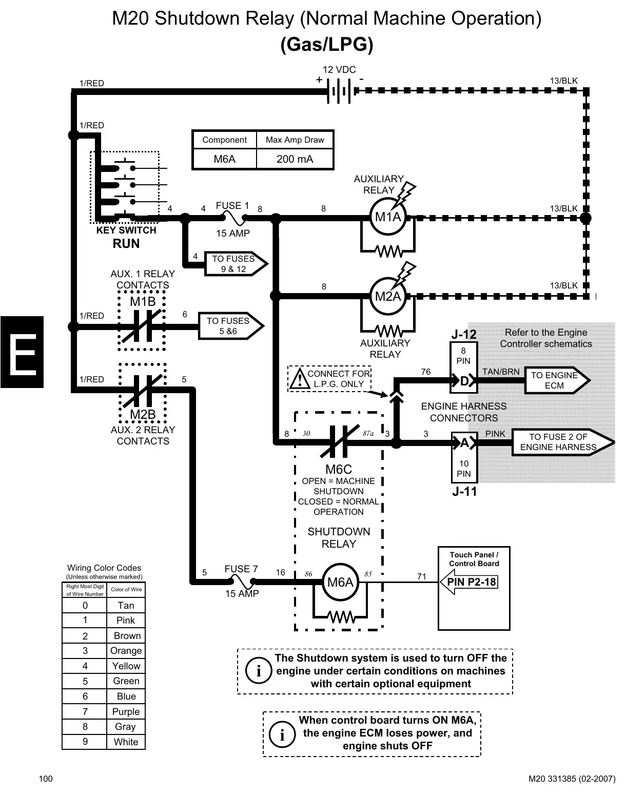 Tennant M20 service manual page 100: Circuit operation: key switch, power distribution and functions