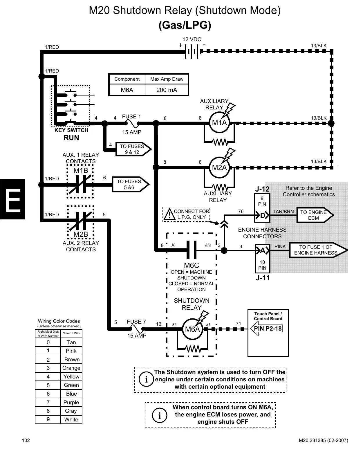 Tennant M20 service manual page 102: Circuit operation: key switch, power distribution and functions