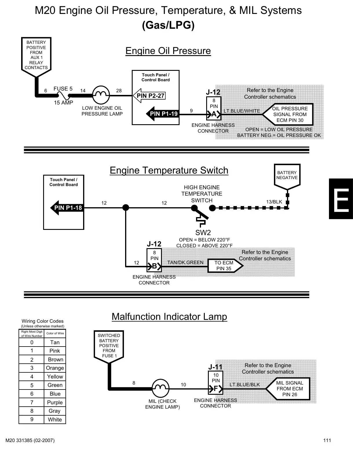 Tennant M20 service manual page 111: Circuit operation: key switch, power distribution and functions