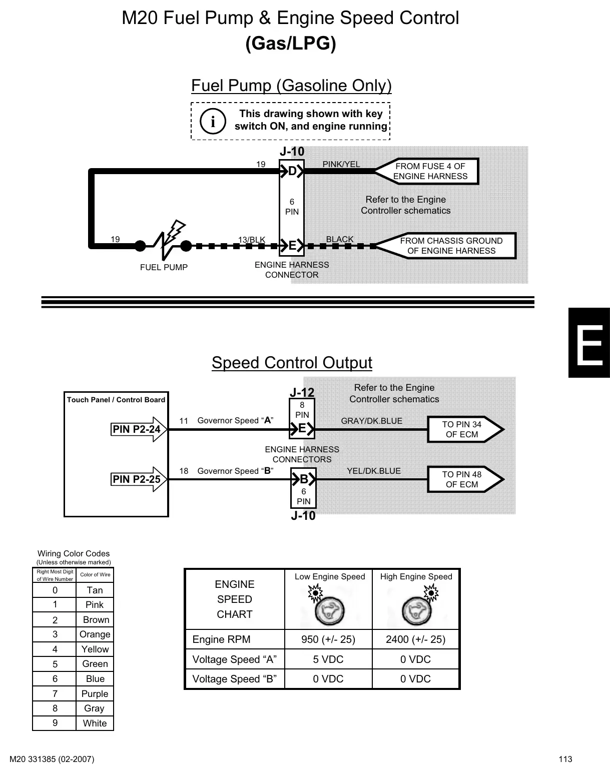 Tennant M20 service manual page 113: Circuit operation: key switch, power distribution and functions