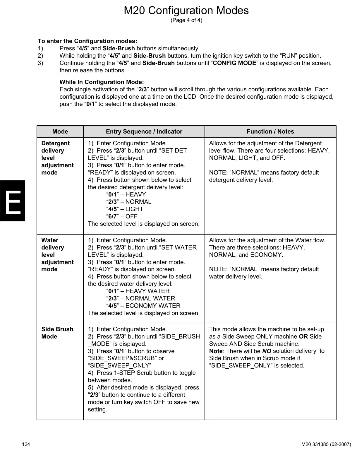 Tennant M20 service manual page 124: Configuration and diagnostic modes