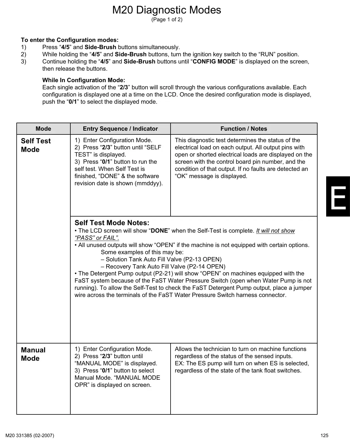Tennant M20 service manual page 125: Configuration and diagnostic modes