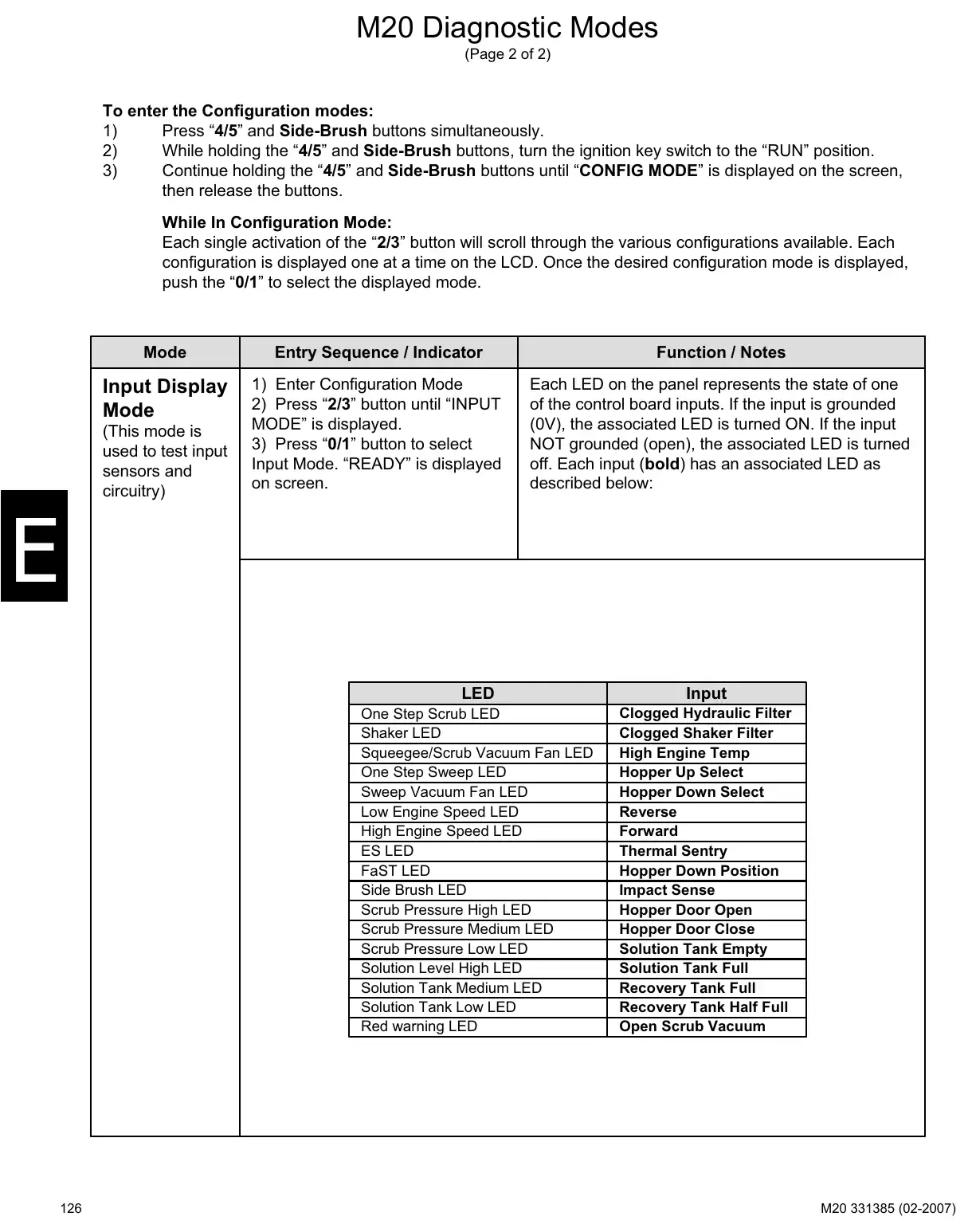 Tennant M20 service manual page 126: Configuration and diagnostic modes