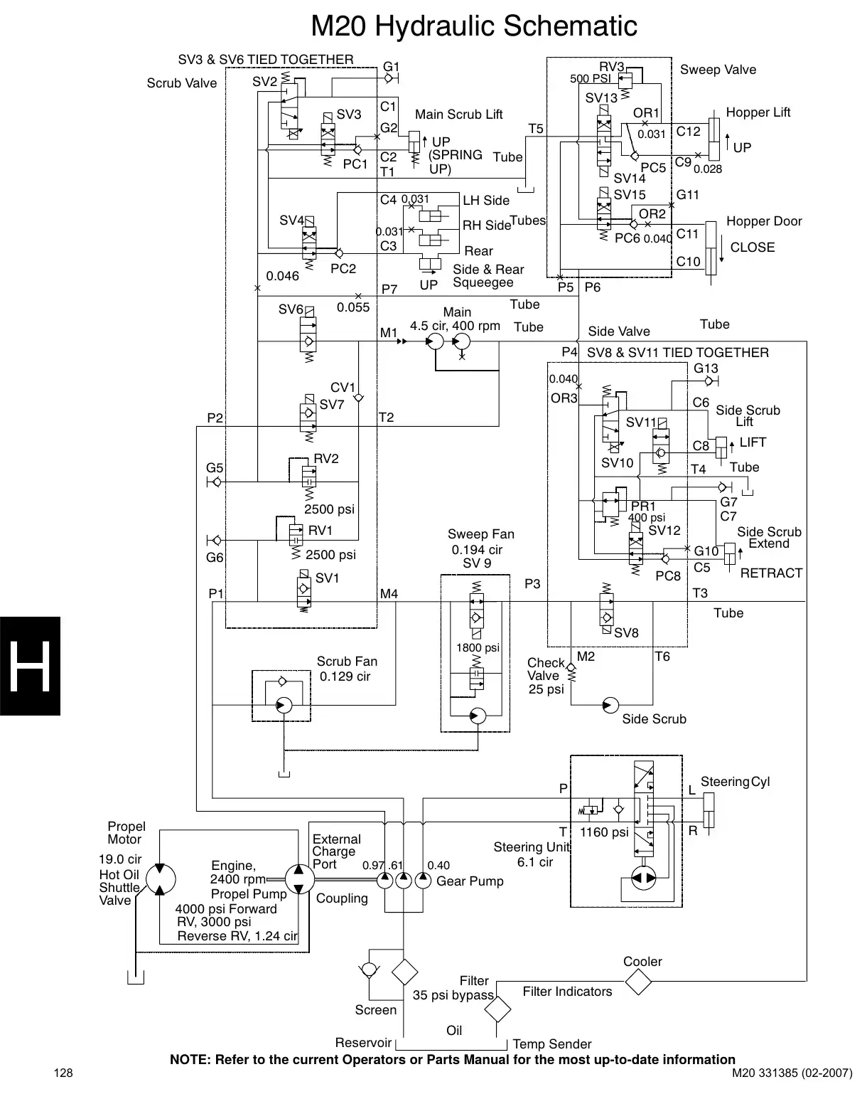 Tennant M20 service manual page 128: Hydraulic schematic