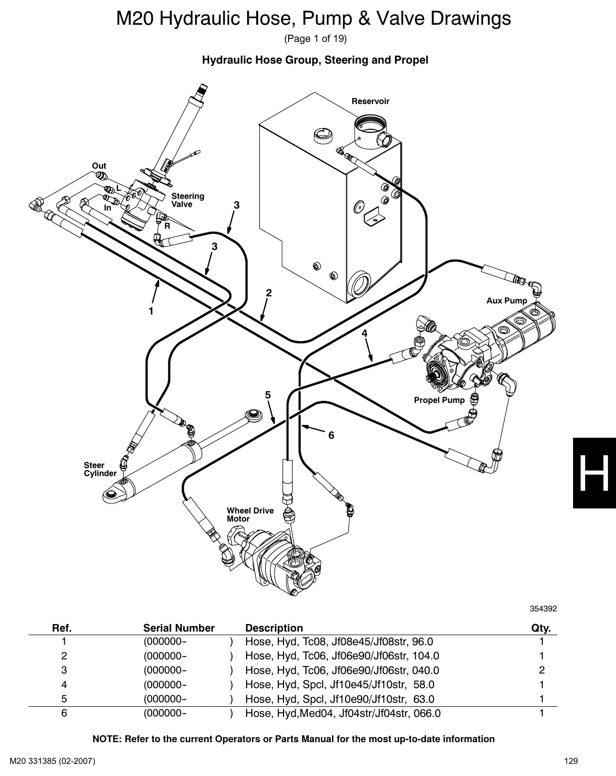 Tennant M20 service manual page 129: Steering and propel hoses